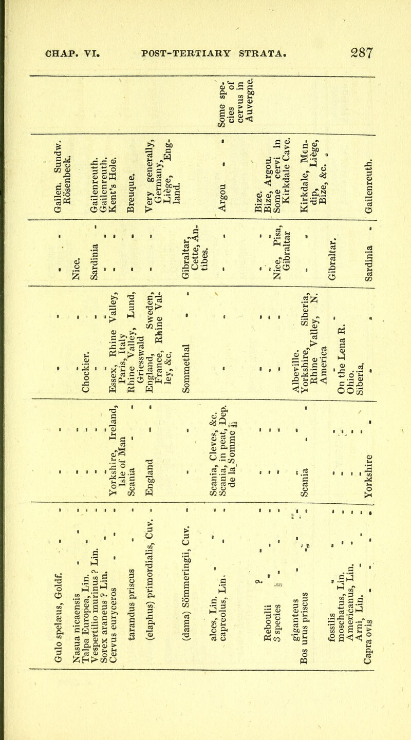 S <u 03 „ t» > gga o § la rsris c rt CS 03 ooui S ^'6 S .S^ ' 3 > O >- u< < I 2si^ WWc» ^•'<5 *S 03 2 03^ £U-42 O jv -5 I iS c ” >33 « ^.S P^ C rS S ^ . «J > O 03 -.s'., S c s '=^ 2 IsiSfel I W pcj W ^ *S^ o '« 03 ?r ^ 0-^5 J C 2 ,Q OOc« oTS u • ■s S.3 o>^ 01 K? 03 r,rtT <y S S O) & g n £3 o ^sT nTjtf ”S '5 o o Xfl'Jl 2 3 3 O 5 S S *2 a 2 0 m 35 g t -g ft Phco 03.22 G ft ''5 03 tJD 3 , .5h-i i'So.--'.: M o S £ •