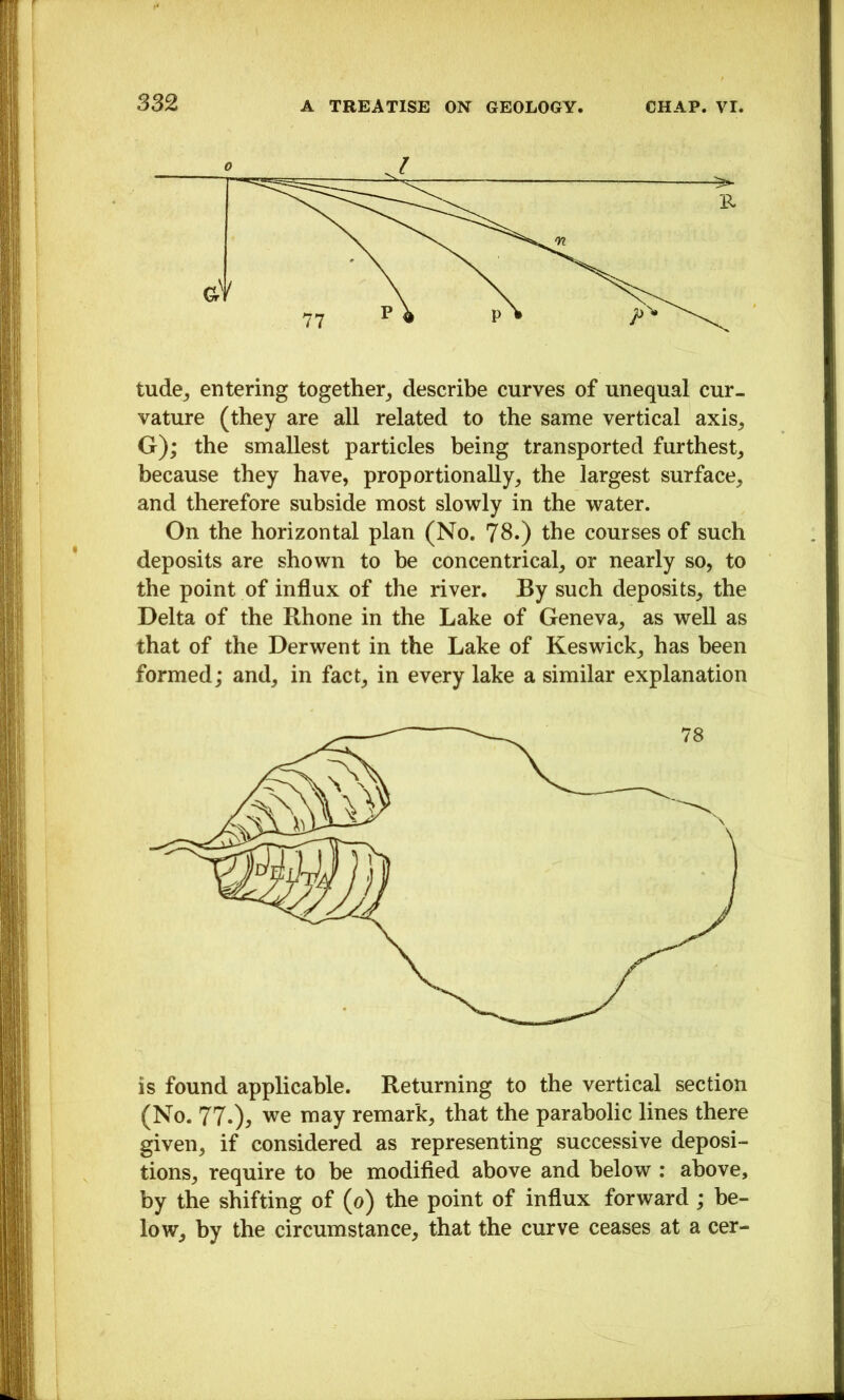 tude^ entering together^ describe curves of unequal cur- vature (they are all related to the same vertical axis, G); the smallest particles being transported furthest, because they have, proportionally, the largest surface, and therefore subside most slowly in the water. On the horizontal plan (No. 78.) the courses of such deposits are shown to be concentrical, or nearly so, to the point of influx of the river. By such deposits, the Delta of the Rhone in the Lake of Geneva, as well as that of the Derwent in the Lake of Keswick, has been formed; and, in fact, in every lake a similar explanation is found applicable. Returning to the vertical section (No. 77.), we may remark, that the parabolic lines there given, if considered as representing successive deposi- tions, require to be modified above and below : above, by the shifting of (o) the point of influx forward ; be- low, by the circumstance, that the curve ceases at a cer-