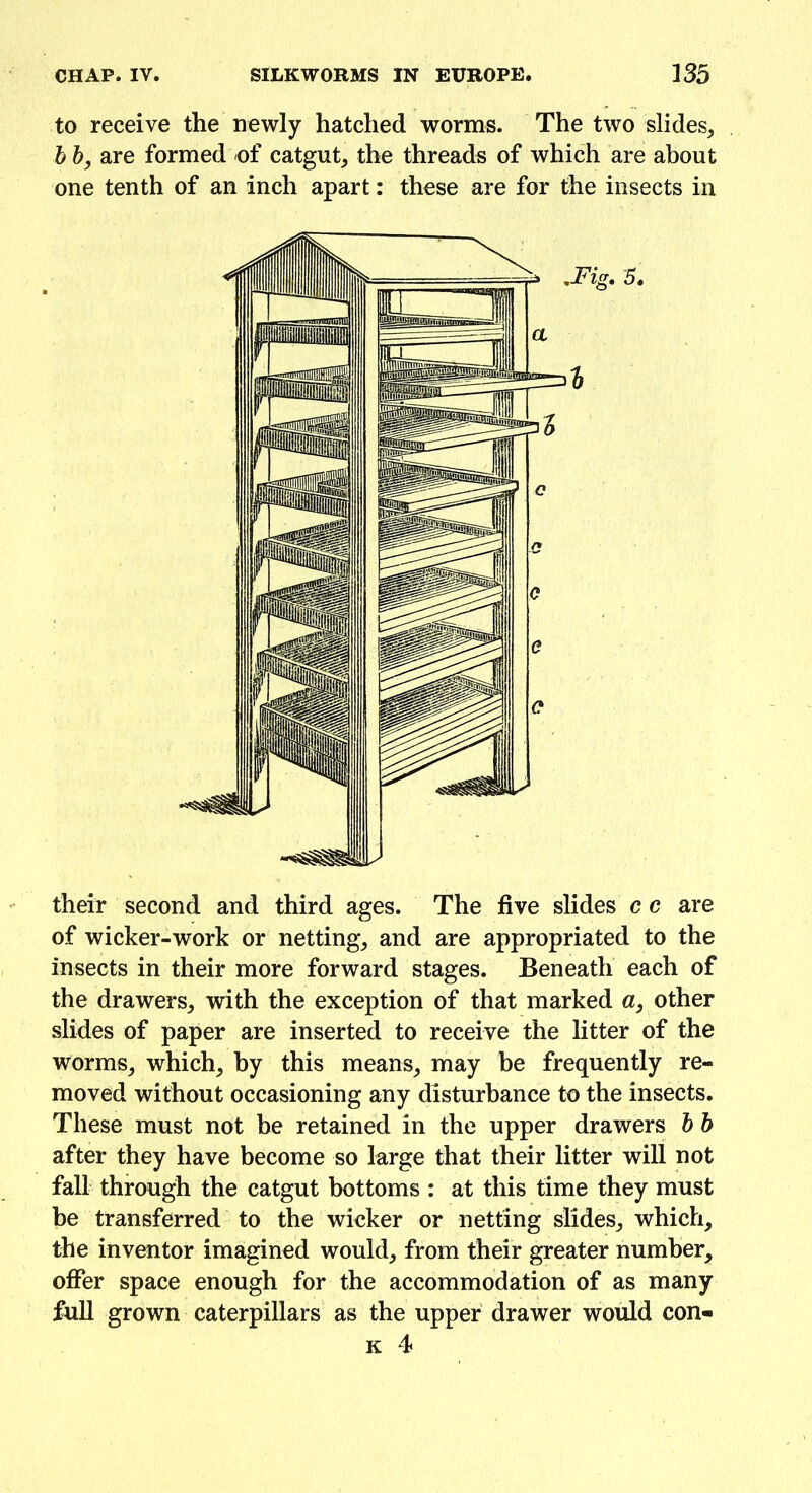 to receive the newly hatched worms. The two slides, b b, are formed of catgut, the threads of which are about one tenth of an inch apart: these are for the insects in their second and third ages. The five slides c c are of wicker-work or netting, and are appropriated to the insects in their more forward stages. Beneath each of the drawers, with the exception of that marked a, other slides of paper are inserted to receive the litter of the worms, which, by this means, may be frequently re- moved without occasioning any disturbance to the insects. These must not be retained in the upper drawers b b after they have become so large that their litter will not fall through the catgut bottoms : at this time they must be transferred to the wicker or netting slides, which, the inventor imagined would, from their greater number, offer space enough for the accommodation of as many full grown caterpillars as the upper drawer would con-