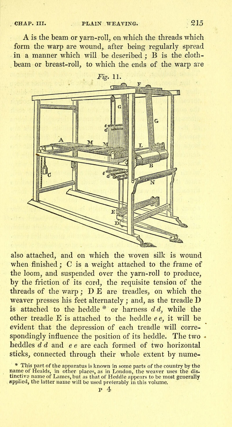 A is the beam or yarn-roll, on which the threads which form the warp are wound, after being regularly spread in a manner which will be described ; B is the cloth - beam or breast-roll, to which the ends of the warp are Fig. 11. also attached, and on which the woven silk is wound when finished; C is a weight attached to the frame of the loom, and suspended over the yarn-roll to produce, by the friction of its cord, the requisite tension of the threads of the warp; DE are treadles, on which the weaver presses his feet alternately; and, as the treadle D is attached to the heddle * or harness d d} while the other treadle E is attached to the heddle e e, it will be evident that the depression of each treadle will corre- spondingly influence the position of its heddle. The two heddles d d and e e are each formed of two horizontal sticks, connected through their whole extent by nume- * This part of the apparatus is known in some parts of the country by the name of Healds, in other places, as in London, the weaver uses the dis- tinctive name of Lames, but as that of Heddle appears to be most generally applied, the latter name will be used preferably in this volume. p 4