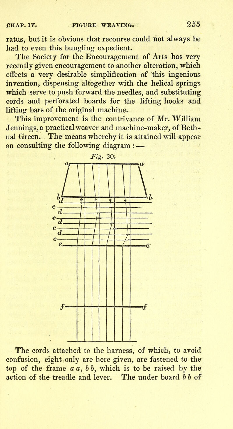 ratus, but it is obvious that recourse could not always be had to even this bungling expedient. The Society for the Encouragement of Arts has very recently given encouragement to another alteration, which effects a very desirable simplification of this ingenious invention,, dispensing altogether with the helical springs which serve to push forward the needles, and substituting cords and perforated boards for the lifting hooks and lifting bars of the original machine. This improvement is the contrivance of Mr. William Jennings, a practical weaver and machine-maker, of Beth- nal Green. The means whereby it is attained will appear on consulting the following diagram :—- Fig. 30; The cords attached to the harness, of which, to avoid confusion, eight only are here given, are fastened to the top of the frame a a, bb, which is to be raised by the action of the treadle and lever. The under board b b of