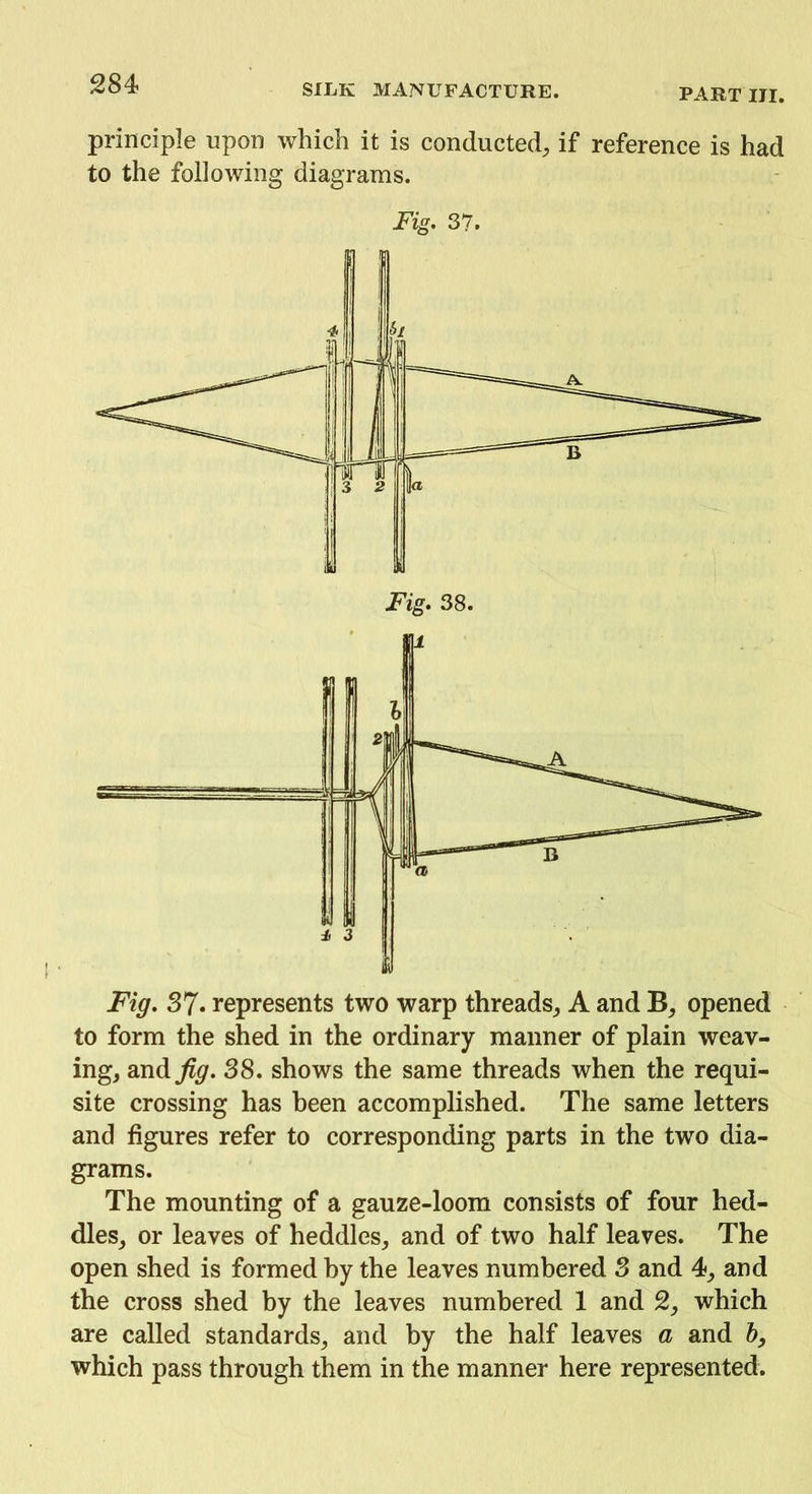 PART III. principle upon which it is conducted, if reference is had to the following diagrams. Fig. 37. Fig. 37. represents two warp threads, A and B, opened to form the shed in the ordinary manner of plain weav- ing, and fig. 38. shows the same threads when the requi- site crossing has been accomplished. The same letters and figures refer to corresponding parts in the two dia- grams. The mounting of a gauze-loom consists of four hed- dles, or leaves of heddles, and of two half leaves. The open shed is formed by the leaves numbered 3 and 4, and the cross shed by the leaves numbered 1 and 2, which are called standards, and by the half leaves a and b, which pass through them in the manner here represented.