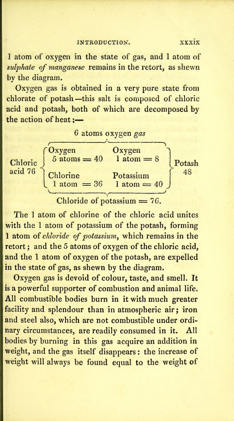 1 atom of oxygen in the state of gas, and 1 atom of sulphate of manganese remains in the retort, as shewn by the diagram. Oxygen gas is obtained in a very pure state from chlorate of potash—this salt is composed of chloric acid and potash, both of which are decomposed by the action of heat The 1 atom of chlorine of the chloric acid unites with the 1 atom of potassium of the potash, forming 1 atom of chloride of potassium^ which remains in the retort; and the 5 atoms of oxygen of the chloric acid, and the 1 atom of oxygen of the potash, are expelled in the state of gas, as shewn by the diagram. Oxygen gas is devoid of colour, taste, and smell. It is a powerful supporter of combustion and animal life. All combustible bodies burn in it with much greater facility and splendour than in atmospheric air; iron and steel also, which are not combustible under ordi- nary circumstances, are readily consumed in it. All bodies by burning in this gas acquire an addition in weight, and the gas itself disappears: the increase of weight will always be found equal to the weight of 6 atoms oxygen gas j Chloride of potassium = 76.