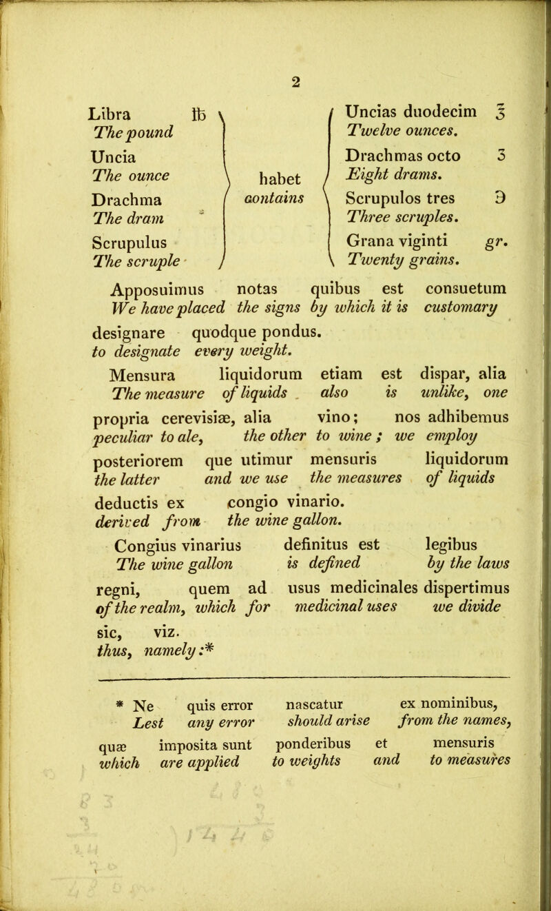 Libra tb \ The pound Uncia The ounce ' Drachma The dram Scrupulus The scruple j f Uncias diiodecim 5 Twelve ounces. habet contains Drachmas octo Eight drams, k Scrupulos tres Three scruples, Grana viginti \ Twenty grains. 3 9 gr. Apposuimus notas quibus est consuetum We have placed the signs by which it is customary designare quodque pondus. to designate every weight, Mensura liquidorum etiam est dispar, alia The measure of liquids . also is unlihcy one propria cerevisiae, alia vino; nos adhibemus peculiar to ale^ the other to wine ; we employ posteriorem que utimur mensuris liquidorum the latter and we use the measures of liquids deductis ex congio vinario. derived from the wine gallon. Congius vinarius The wine gallon regni, quern ad of the realm, which for definitus est legibus is defined by the laws usus medicinales dispertimus medicinal uses we divide SIC, VIZ. thus, namely * Ne quis error Lest any error qu33 imposita sunt which are applied nascatur ex nominibus, should arise from the names, ponderibus et mensuris to weights and to measures