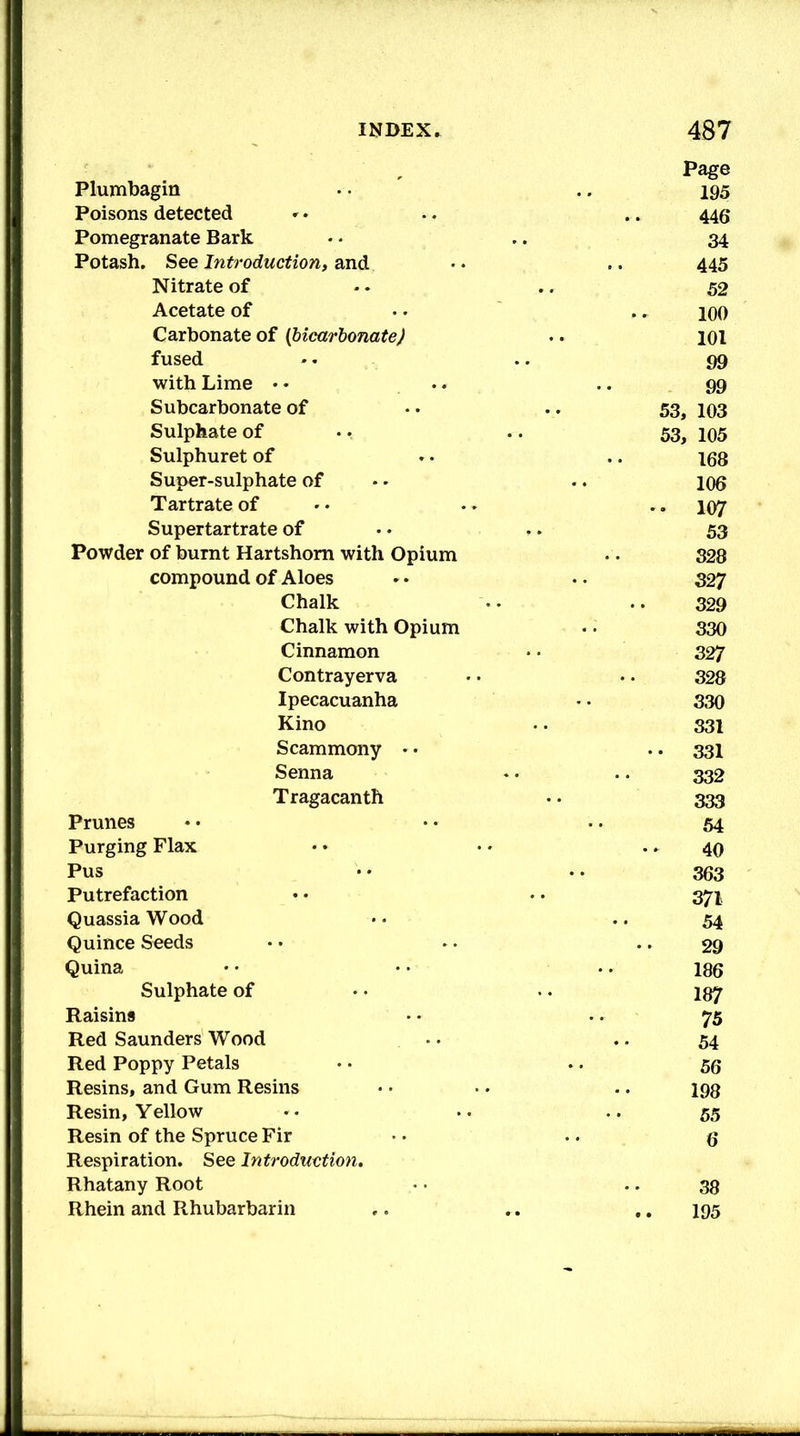 Plumbagin Poisons detected Pomegranate Bark Potash. See Introduction, and Nitrate of Acetate of Carbonate of {bicarbonate) fused with Lime • • . • Subcarbonate of Sulphate of Sulphuret of Super-sulphate of Tartrate of • • Supertartrate of Powder of burnt Hartshorn with Opium compound of Aloes Chalk Chalk with Opium Cinnamon Contrayerva Ipecacuanha Kino Scammony • • Senna Tragacanth Prunes Purging Flax Pus Putrefaction Quassia Wood Quince Seeds Quina Sulphate of Raisins Red Saunders Wood Red Poppy Petals Resins, and Gum Resins Resin, Yellow Resin of the Spruce Fir Respiration. See Introduction. Rhatany Root Rhein and Rhubarbarin Page 195 446 34 445 52 100 101 99 99 53, 103 53, 105 168 106 . 107 53 328 327 329 330 327 328 330 331 • 331 332 333 54 40 363 371 54 29 186 187 75 54 56 198 55 6 38 195