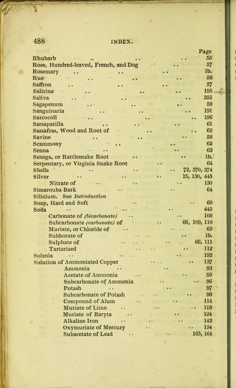 Page Rhubarb 55 Rose, Hundred-leaved, French, and Dog .. 57 Rosemary .. ib. Rue .. 58 Saffron ., 27 Salicine .. 195 Saliva .. • .. 355 Sagapenum . j • 59 Sanguinaria ,. 191 Sarcocoll • .. .. 196 Sarsaparilla .. .. • .. 61 Sassafras, Wood and Root of .. 62 Savine .. .. • • 58 Scammony .. 62 Senna • • 63 Senega, or Rattlesnake Root • • ib. Serpentary, or Virginia Snake Root- 64 Shells •• 72. ^ 370, 374 Silver • • • • * ■ 15, 130, 445 Nitrate of 130 Simarouba Bark 64 Silicium. See Introduction Soap, Hard and Soft 60 Soda •. .. 445 Carbonate of (bicarbonate) 108 Subcarbonate (carbonate) of 66, 109, , 110 Muriate, or Chloride of 65 Subborate of ... •. ib. Sulphate of 66, Ill Tartarized • • 112 Solania • • .... 192 Solution of Ammoniated Copper • 137 Ammonia 93 Acetate of Ammonia 95 Subcarbonate of Ammonia 96 Potash • • 97 Subcarbonate of Potash 98 Compound of Alum 114 Muriate of Lime 118 Muriate of Baryta 124 Alkaline Iron 143 Oxymuriate of Mercury 154 Subacetate of Lead 163, 164