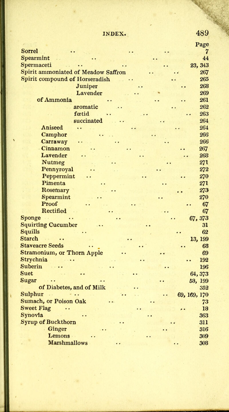 Sorrel Spearmint Spermaceti Spirit ammoniated of Meadow Saffron Spirit compound of Horseradish Juniper Lavender of Ammonia aromatic foetid succinated Aniseed Camphor Carraway Cinnamon Lavender Nutmeg Pennyroyal Peppermint Pimenta Rosemary Spearmint Proof Rectified Sponge Squirting Cucumber Squills Starch Staveacre Seeds Stramonium, or Thorn Apple Strychnia Suberiri Suet Sugar of Diabetes, and of Milk Sulphur Sumach, or Poison Oak Sweet Flag Synovia Syrup of Buckthorn Ginger Lemons Marshmallows Page 7 44 23, 343 267 265 268 269 261 262 .. 263 264 264 266 266 267 268 271 272 270 271 273 270 .. 67 67 67, 373 31 62 13, 199 68 69 .. 192 196 64, 373 68, 199 352 69, 169, 170 73 18 363 311 316 309 308