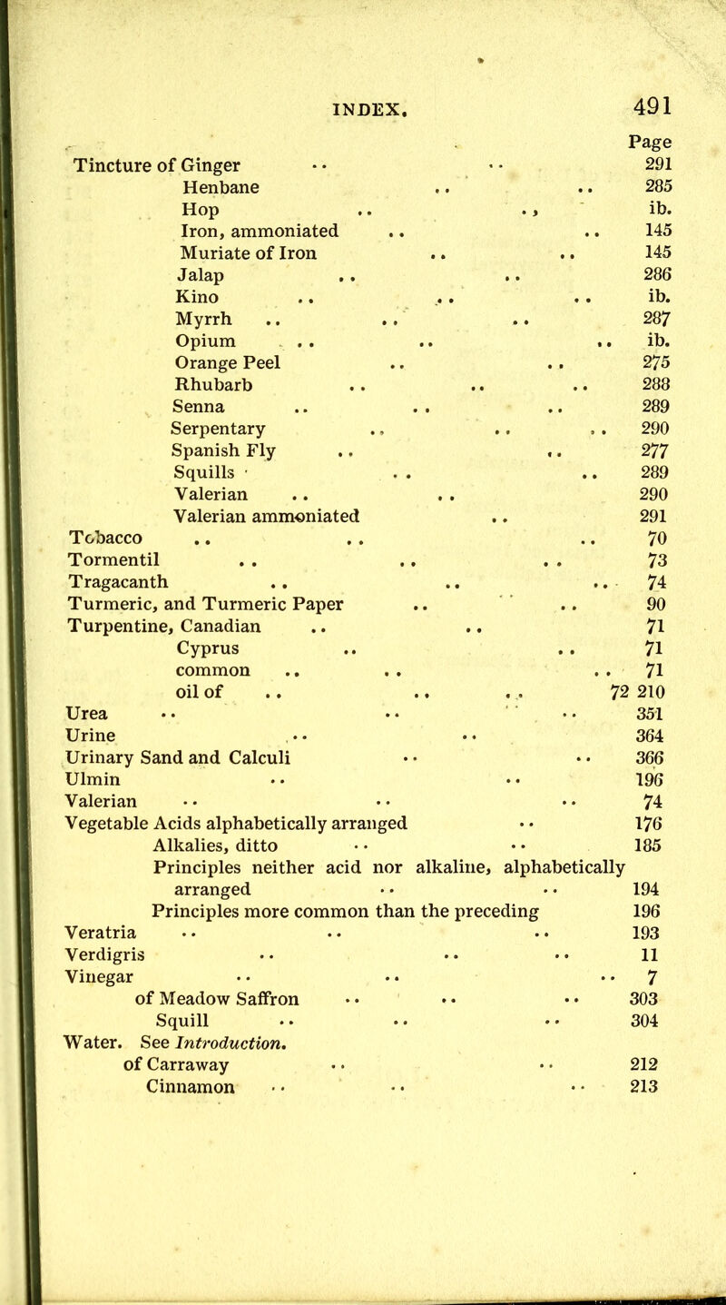 Tincture of Ginger • • • • Henbane Hop Iron, ammoniated Muriate of Iron Jalap Kino Myrrh Opium . . Orange Peel Rhubarb Senna Serpentary Spanish Fly Squills ' Valerian Valerian ammoniated Tobacco Tormentil Tragacanth Turmeric, and Turmeric Paper Turpentine, Canadian Cyprus common oil of Urea Urine Urinary Sand and Calculi Ulmin Valerian Vegetable Acids alphabetically arranged Alkalies, ditto Principles neither acid nor alkaline, alphabetically arranged •• • • 194 Principles more common than the preceding 196 Veratria •. .. •. 193 Verdigris • • • • • • 11 Vinegar •• •. •• 7 of Meadow Saffron • • • • • • 303 Squill •. •. • • 304 Water. See Introduction, of Carraway . • • • 212 Cinnamon • • • • • • 213 491 Page 291 285 ib. 145 145 286 ib. 287 ib. 275 290 277 289 290 291 70 73 74 90 71 71 . 71 72 210 351 364 366 196 74 176 185