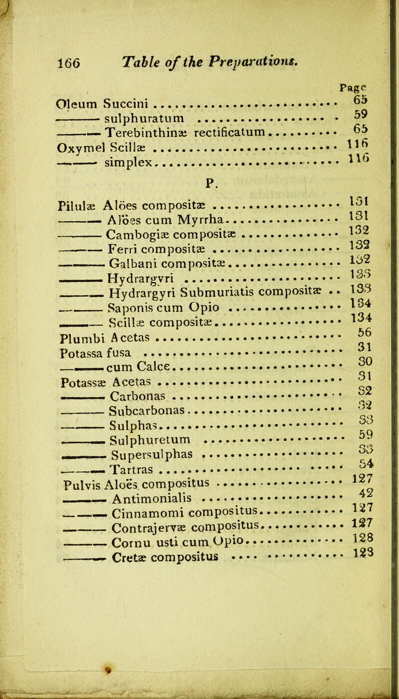 Oleum Succini sulphviratum — Terebinthinac rectificatum Oxymel Scillae simplex P. Page . 65 . 59 . 65 . 116 . 116 Pilulze Aloes compositae —. Aloes cum Myrrha Cambogiae composite Ferri compositae ——— Galbani compositae - Hydrargyri — Hydrargyri Submuriatis compositae .. Saponis cum Opio — Scillae compositae Plumbi Acetas Potassa fusa —— cum Calce Potassae Acetas ».■■■ ■.« Carbonas Subcarbonas Sulphas — Sulphuretum ■ - ■ Supersulpbas — Tartras Pulvis Aloes compositus Antimonialis — Cinnamomi compositus Contrajervae compositus * Cornu usti cum Upio. — Cretae compositus 131 131 132 132 132 133 133 134 134 56 31 30 31 32 32 53 59 33 54 127 42 127 127 128 123