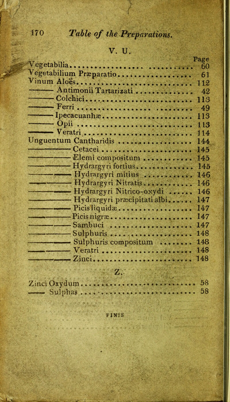 V. U. • >' yegetabilia - 60 Ve'getabilium Praeparatio 61 Vinum Aloes 112 Antimonii Tartarizati .............. 42 — Colchici. 113 — Ferri 49 Ipecac uanhae 113 Opii 113 — Veratri, 1 114 Unguentum Cantharidis 144. . Cetacei 145 Elemi compositum 145 ^ Hjdrargyri fortius ............... 145 ■■ Hydrargyri mitiiis ........ . .. *. 146 — — Hydrargyri Nitratis . ..... 146 — Hydrargyri Nitrico-oxydi 146 —- -■ Hydrargyri praecipitati albi...... 147 Picisliquidae 147 — Picisnigrae 147 Sambuci 147 Sulphuris .................... 148 ' Sulphuris compositum 148 — — Veratri 148 — Zirtci 148 ■■Z.V ■ : , Zinci Oxydum 58 —. Sulphas . 58 i