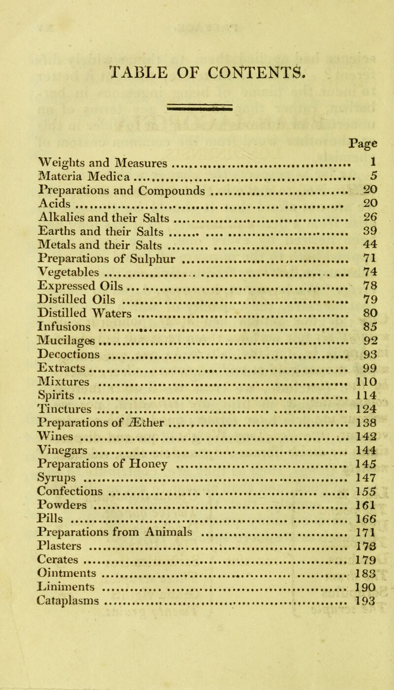 TABLE OF CONTENTS. Page Weights and Measures 1 Materia Medic a 5 Preparations and Compounds 20 Acids 20 Alkalies and their Salts 26 Earths and their Salts 39 Metals and their Salts 44 Preparations of Sulphur 71 Vegetables 74 Expressed Oils 78 Distilled Oils 79 Distilled Waters 80 Infusions 85 Mucilage 92 Decoctions 93 Extracts 99 Mixtures 110 Spirits 114 Tinctures 124 Preparations of jEther 138 Wines 142 Vinegars 144 Preparations of Ploney 145 Syrups 147 Confections 155 Powders 161 Pills 166 Preparations from Animals 171 Plasters 173 Cerates 179 Ointments 183 Liniments 190 Cataplasms 193