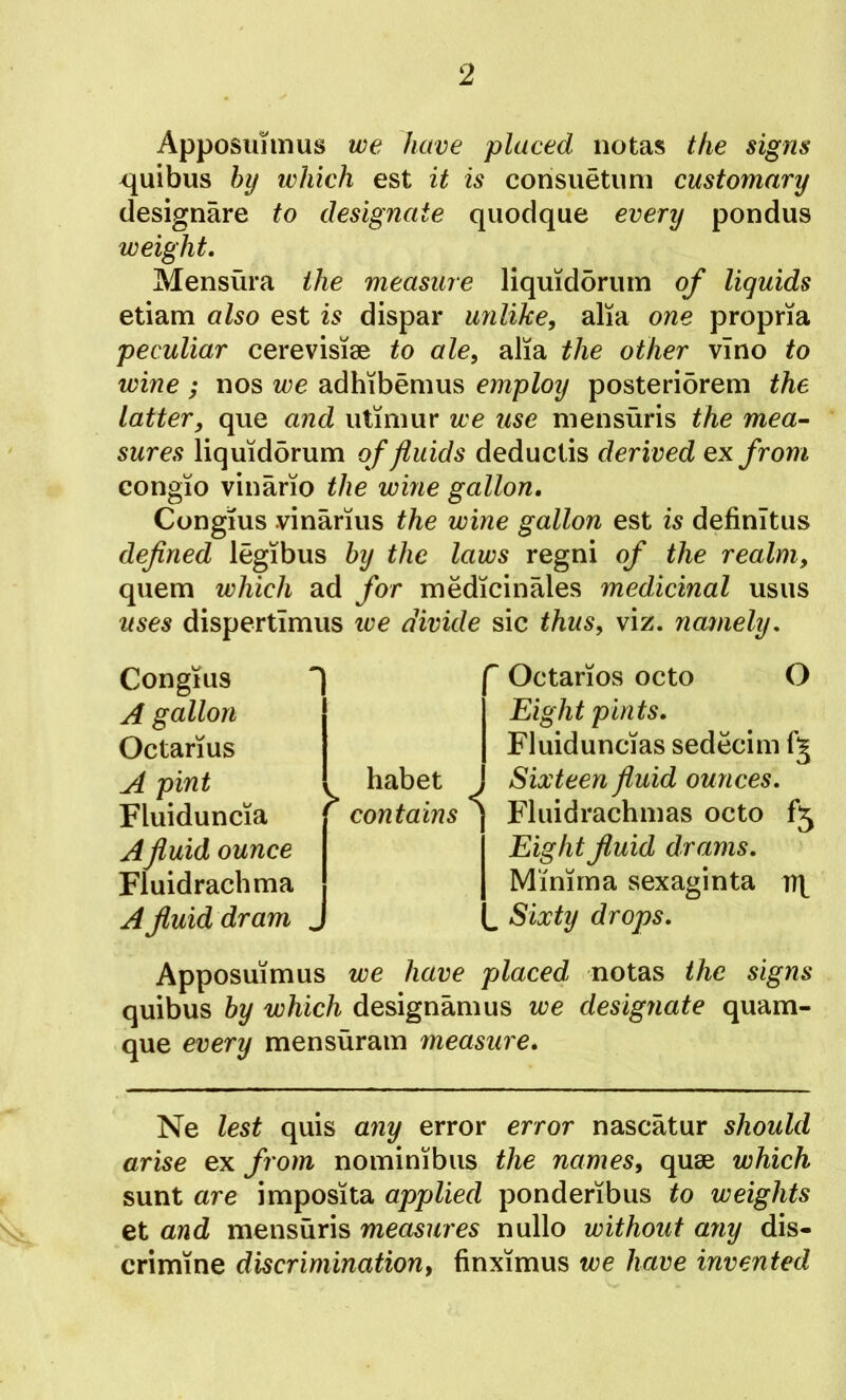 Apposuiinus voe have placed notas the signs x^uibus hy which est it is consuetum customary designare to designate quodque every pondus weight. Mensura the measure liquiddriim of liquids etiam also est is dispar unlike, alia one propria peculiar cerevisise to ale, alia the other vino to wine ; nos we adhibemus employ posteridrem the latter, que and utiniur we use niensuris the mea- sures liquiddrum of fluids deductis derived ex from congio vinario the wine gallon. Congms vinMus the wine gallon est is definltus defined legibus hy the laws regni of the realm, quern which ad for medicinales medicinal usiis uses dispertimus loe divide sic thus, viz. nojmely. Congius A gallon Octarius A pint Fluiduncia Afluid ounce Fluidracbma A fluid dram ^ habet contains < Octarios octo O Eight pints. Fluiduncias sedecim Sixteen fluid ounces. Fluidrachnias octo Eight fluid drams. Minima sexaginta , Sixty drops. Apposuimus we have placed notas the signs quibus hy which designamus we designate quam- que every mensurain measure. Ne lest quis any error error nascatur should arise ex from nominibus the names, quse which sunt are imposita applied ponderibus to weights et and mensuris measures nullo without any dis- crimine discrimination, finximus we have invented