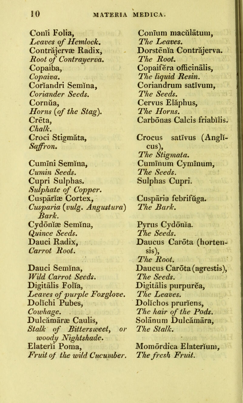 Conli Folia, Leaves of Hemlock, Contrajervae Radix, Root of Contrayerva, Copaiba, Copaiva. Coriandri Semina, Coriander Seeds, Cornua, Horns {of the Stag), Creta, Chalk, Croci Stigmata, Saffron, Cumini Semina, Cumin Seeds, Cupri Sulphas. Sidphate of Copper, Cuspariae Cortex, Cusparia {vulg, Angustura) Bark. CydoniBB Semina, Quince Seeds, Dauci Radix, Carrot Root, Dauci Semina, Wild Carrot Seeds, Digitalis Folia, Leaves of purple Foxglove, Dolichi Pubes, Cowhage, . Dulcamarae Caulis, Stalk of Bittersweet^ or woody Nightshade, Elaterii Poma, Fruit of the wild Cucumber. Conlum maciilatum. The Leaves, Dorstenia Contrajerva. The Root, Copaifera officinalis. The liquid Resin. Coriandrum sativum. The Seeds. Cervus Elaphus, The Horns. Carbonas Calcis friabilis. Crocus sativus (Angli- cus), The Stigmata. Cumlniim Cyminum, The Seeds. Sulphas Cupri. Cusparia febrifiiga. The Bark. Pyrus Cydonia. The Seeds. Daucus Carota (horten- sis), The Root, Daucus Carota (agrestis). The Seeds. Digitalis purpurea. The Leaves. Dolichos pruriens. The hair of the Pods, Solanum Dulcamara, The Stalk, Momordica Elaterium, The fresh Fruit.