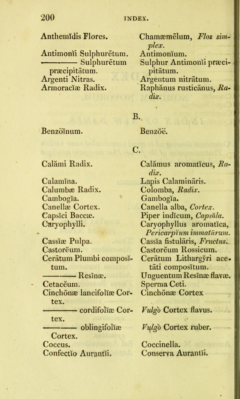 Anthemtdis Flores. Antimonii Sulphuretum. — Sulphuretum praecipitatum. Argenti Nitras. Armoraciae Radix. Benzdinum. Calami Radix. Calamlna. Calumbse Radix. Cambogia. Canellae Cortex. Capsici Baccie. Caryophylli. Cassiae Pulpa. Castoreum. Ceratum Plumbi composi- tum. Resinae. - Cetaceum. Cincbonae lancifoliae Cor- tex. cordifoliae Cor- tex. oblingifoliae Cortex. Coccus. Confectio Aurantii. Chamaemelum, Flos sim^ plex. Antimonium, Sulphur Antimomi praeci- pitatum. Argentum nitratum. Raphanus rusticanus, Ea» dix. B. Benzde. C. Calamus aromaticus, dix. Lapis Calaminaris. Colomba, Radix. Gambogia. Canella alba, Cortex. Piper indicum, Capsula. Caryophyllus aromatica, Pericarpium immaturum. Cassia fistularis, Fructus,. Castoreum Rossicum. Ceratum Lithargyri ace# tati compositum. Unguentum Resinae flavae. Sperma Ceti. Cincbonae Cortex Vulgo Cortex flavus. Vi^lgo Cortex ruber. Coccinella. Conserva Aurantii.