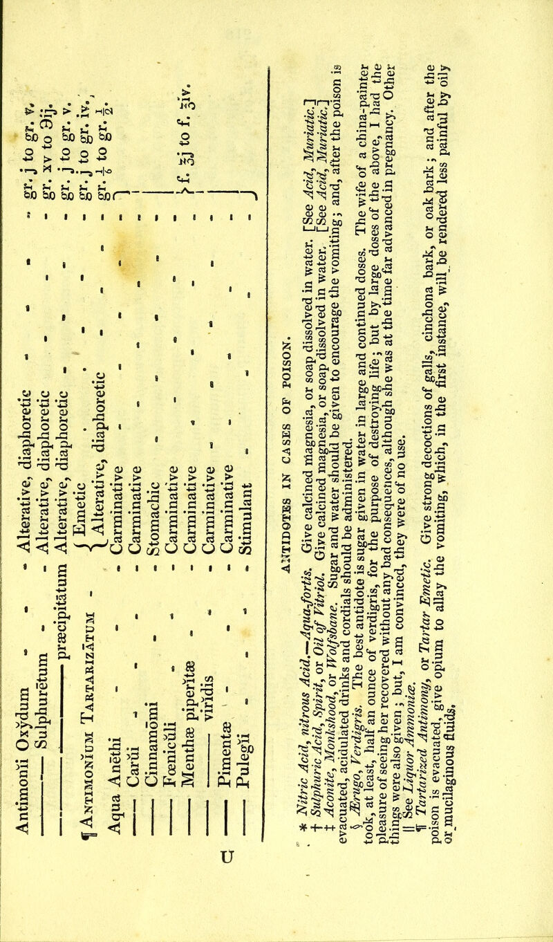 ® 5* ^ 60 O to S) 6J0 5 t 5 P 2 5h V< >-i ^ ■ bJO 60 6/3 610 60r^ Poo . Pu I -5 ^ ^ .2 .2 .jS •tj ^5 ^ Poo > 3^ 0> Oi O *^3 •-3 *J3 2 S s G fl ^ 2 ^ g B <1 ^ ^ u * ' S ' ' a I ' * !^ g • i~! c^ c3 c3 5 o a a a fi JS alll'g s a c3 c53 cS cC *r3 ^ o U O U M a ^ ^ -S « 3 O C/2 H 1 a « a <J U .2 S’S a .2 8^ P^Pl^ 11^ '«'?S ;e-STr S 8g . aaf a «w c 'S'oO  c3 a «2 ““.S •sS-a l> . 0) ^'S fl ^ 2 .a 5 'S n3 ^ '3 > 2 ”i§ M¥. 5 'S-i m'O O) t-< Ifff 3 t.“ 3-0 3 aaS a«8 i o rt’O a-3 «> o ** o 8 »H “ a o 01 h a  „ o > j2 'a ^ ■ia“ is| O) ’S OJ ® a <u-a . SP a ns 'u -S 'O .a a ■c ^ 8 S'* S a O tl) ^ < ^ . §)020-“^ ^ .S2n4 a-a-^'S >,'5 c: c3 '7 a.§ o o> !-« ^ <u c ^ O m** flo^^o^o 'o:; i®-SS.S«a£ “1 S2*^.2coSo o o a o g 1, .a 3 ^ { '3 3 > a crS M s w 13 ^ «3 '5b p< M 8 o .■* aj'^rrtOjiH as ^a>§;Sa^So o « o «*^g^‘2;qoa n- 7g|li:^i rg-gfe^^^a- s-i, 8°^i2S3 0„. °g- g:|°-l^§85.^|| gl-jS-g 3 i; n |.| •1^-1 s.l=5-l 11^1 « S § P 13 03 bD bO^ ^ la 313 §.| I § ' 'O O O bO ^S' Itg'Sff tlJs^Sg Jsi^cl -1|-2=^-sS I ■}(■+■++1 tr