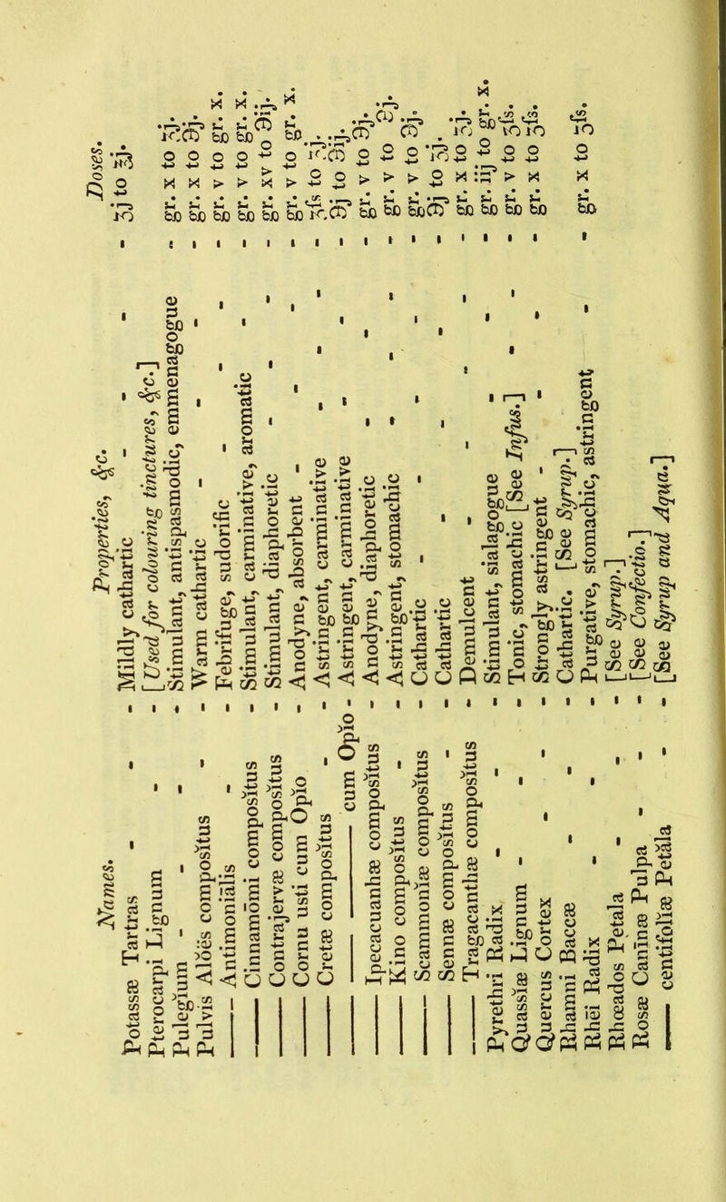 •<—» ^ .-K&loTo o’P'c^ o 2 B‘k!2 -^2 2 „ P, ^ ^ > 2 2 > 3 & & ^ ^ & K.S* ^ ^ ^0? & ^ ^ •t7!i? & a 2 2 ® 2 X X JO bO I.: o^‘ ^ B ^ 0) ■S ^ y ^ •S o ~ a •so, «. J ^ « o 3 5> *X3 3 S b ^3 3 O CC TO «3 -C ^ ■ d, O « tn Si S' w «o « >.^-2 S v^ S ^ u G G O <l> S 'ph’3 i-2 s s sT .« * «5 ^ fl ® 2i y IB I W S .2 to ' § s ^ S_.y. si fen fi C oj S 5 2 a> .« .; i‘i ;b grg', I S I o ' i is § is 2 ' «3 cn C CD {3 < <1 <1< U i I I—I » 4 a s g=” a (§>•§ fen o <i> Sr*^ bJO a> cj ,2 ^ c <i> S .5 a-=?® .2r •  a ■ • ^ 5 s *■> bO G Sr .•2 g 5 c - It: S! , 3 '2 tT ^ b ^ ! b pt *0 R ^ gJ QJ »n j^ bflP+S^QiiDgj J ^ *+3 O i3 <A ^ r/} z/2 za ) P i/i H cc c»;) Ph u—»—Ji__j II I I I I I I I I Si ^c/i „ i a ii a E 'S f S §0 ^ O 'I ^ ^ |;3' I.§ || = 8 8 e*i<<!oaao 1 s I o%‘>f I o 23'3 «H|L|Pl^(i^ 1 o ^ ^1° ■ i a^ 8 6 a a a 3 o 9 g « 2 C3 o P c S Q1 TO ^C/2 Oi S o- Si a 2 ' cj >2 P^ 0) *2 . S- ^ ^ ' Ph Si ° I I ^ Si ^ ns C w G bO TO O g ^ S s g,§ S J S PhPhP^