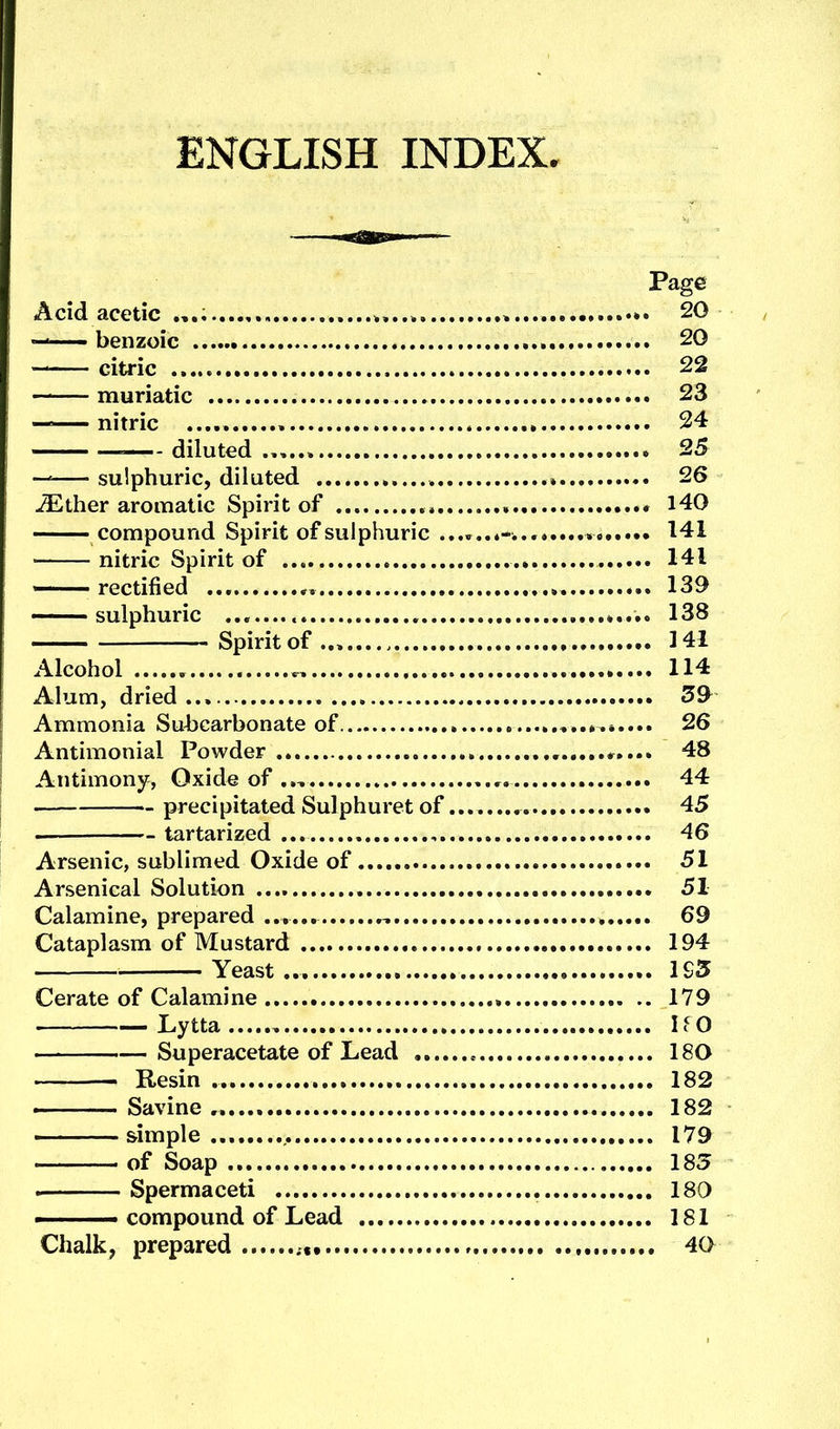 ENGLISH INDEX, Page Acid acetic 20 —— benzoic 20 — citric 22 muriatic 23 — nitric 24 diluted 25 sulphuric, diluted 26 JEther aromatic Spirit of 140 compound Spirit of sulphuric 141 nitric Spirit of 141 — rectified 139 — sulphuric 138 Spirit of 141 Alcohol 114 Alum, dried 39 Ammonia Subcarbonate of 26 Antimonial Powder 48 Antimony, Oxide of 44 precipitated Sulphuret of 45 tartarized 46 Arsenic, sublimed Oxide of 51 Arsenical Solution 51 Calamine, prepared 69 Cataplasm of Mustard 194 Yeast 195 Cerate of Calamine 179 Lytta I f O Superacetate of Lead 180 Resin 182 • Savine 182 simple... 179 of Soap 185 Spermaceti 180 ■ ■ compound of Lead 181 Chalk, prepared 40