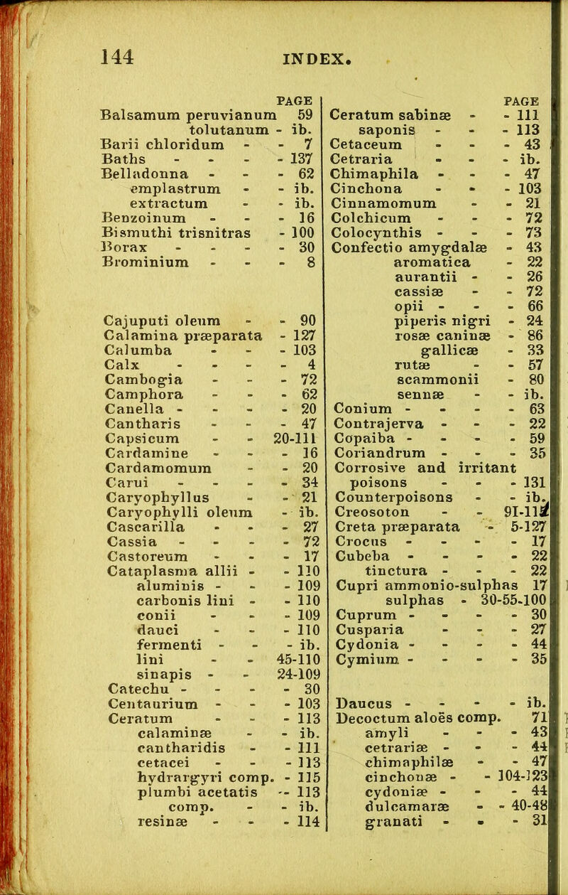 PAGE Balsamum peruvianum 59 Ceratum sabinae - PAGE - Ill tolutanum - ib. saponis - 113 Barii chloridum - 7 Cetaceum - 43 , Baths - - 137 Cetraria - ib. Belladonna - 62 Chimaphila - 47 emplastrum - ib. Cinchona - 103 extractum * ib. Cinnamomum - 21 Benzoinum - 16 Colchicum - 72 Bismuthi trisnitras - 100 Colocynthis - - 73 Borax - - 30 Confectio amyg'dalas - 43 Brominium - 8 aromatica - 22 Cajuputi oleum - 90 aurantii - cassias opii - piperis nigri - 26 - 72 - 66 - 24 Calamina prseparata - 127 rosae caninae - 86 Calumba - 103 g^allicae - 33 Calx - 4 rutae - 57 Cambogda - 72 scammonii - 80 Camphora - 62 sennae - ib. Canella - - 20 Conium - - 63 Cantharis - 47 Contrajerva - - 22 Capsicum 20-111 Copaiba - - 59 Cardainine - 16 Coriandrum - - 35 Cardamoraum - 20 Corrosive and irritant Carui - - 34 poisons - 131 Caryophyllus - 21 Counterpoisons - ib% Caryophylli oleum - ib. Creosoton 9i-iia Cascarilla - 27 Creta praeparata 5-127 Cassia - - 72 Crocus - - - - 17 Castoreum - 17 Cubeha - - 22 Cataplasma allii - - 110 tinctura - - 22 aluminis - - 109 Cupri ammonio-sulphas 17 carbonis lini - - 110 sulphas - 30' -55-100 conii - 109 Cuprum - - 30 dauci - 110 Cusparia - 27 fermenti - - ib. Cydonia - - 44 lini 45-110 Cymium - - 35 sinapis - Catechu - Centaurium - 24-109 - 30 - 103 Daucus - - ib. Ceratum - 113 Decoctum aloes comp, 71 calaminse - ib. amyli - 43 cantharidis - Ill cetrariae - - 44 cetacei - 113 chimaphilae - 47 hydrarg-yri comp, . - 115 cinchouae -• 304-123 plumbi acetatis - 113 cydoniae - - 44 comp. - ib. dulcamaras - 40-48 resinae - 114 granati - 31