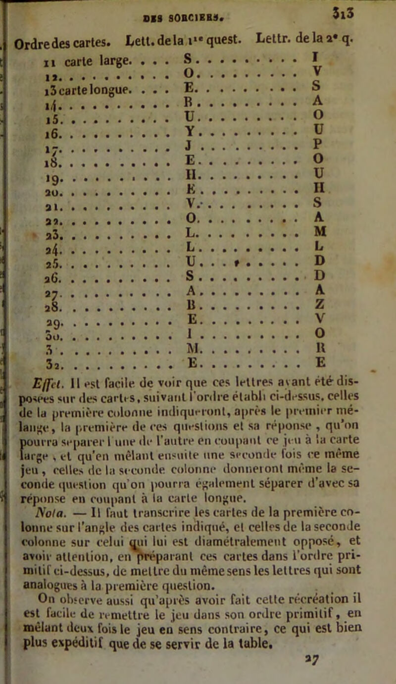 dis sonciEEs. 5i3 Ordre des cartes. Eett. de la v■* quest. Lettr. de la a* q. n carte large. ... S I . s O J 13 carte longue. ... E a 14 B ^ .5 U O 16 Y U 17 ^ J* .9 H U au K n 31 V. S 33. ......... 0. ........ A a3, fl, L. ........ M a4 I> I* *5 U ... » D 2G. •••••.... S D A A 28 E Z 39 E V 5 1 O 3 M K 32 E E Effet. Il est facile de voir que ces lettres arant été dis- posées sur des caries, suivant l'ordre établi ci-dessus, celles de la première colonne indiqueront, après le premier mé- lange, la première de ces questions et sa réponse , qu’on pourra séparer I une de l'autre en coupant ce jeu à la carte large , et qu’en mêlant ensuite une seconde lois ce même jeu , celles de la seconde colonne donneront même la se- conde question qu’on pourra également séparer d’avec sa réponse en ruupant à la carte longue. Nota. — Il faut transcrire les cartes de la première co- lonne sur l’angle des caries indiqué, cl celles de la seconde colonne sur celui uni lui est diamétralement opposé, et avoir attention, en préparant ces cartes dans l’ordre pri- mitif ci-dessus, de mettre du même sens les lettres qui sont analogues à la première question. On observe aussi qu’après avoir fait cette récréation il est facile de remettre le jeu dans son ordre primitif, en mêlant deux fois le jeu en sens contraire, ce qui est bien plus expéditif que de se servir de la table. 37