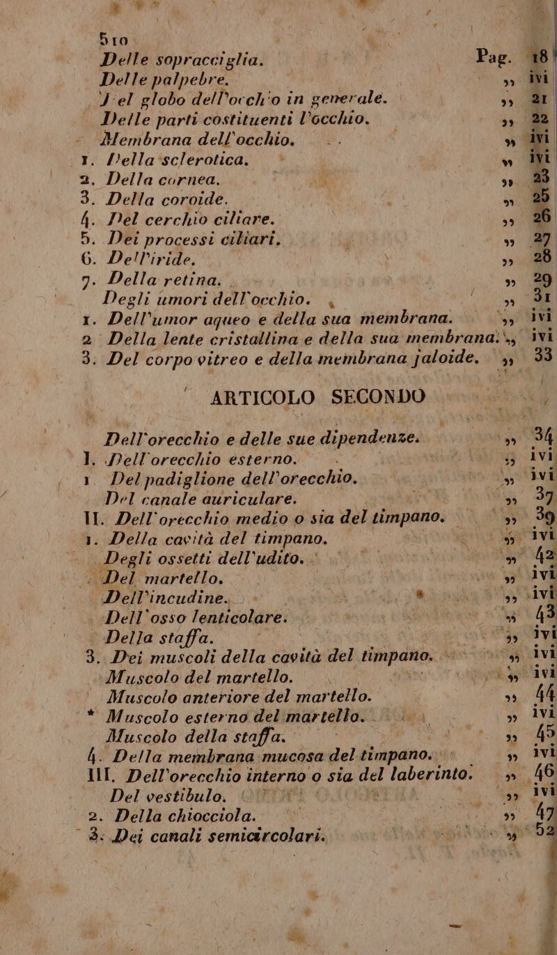 Siro Delle sopracciglia. Delle palpebre. Delle parti costituenti l ‘occhio. Membrana dell'occhio. . Della :sclerotica. Della cornea. . Della coroide. Del cerchio ciliare. . Dei processi ciliari. . Dell’iride. . Della retina. Degli umori dell'occhio. + vata i là 1. Nell'orecchio esterno. . Del padiglione dell'orecchio. Del canale auriculare. . Della cac:tà del timpano. Degli ossetti dell’udito. « Del martello. Dell’incudine. :Dell'osso lenticolare. Della staffa. Muscolo del martello. Mauscolo anteriore del mar tello. * Muscolo esterno del martello... Muscolo della staffa. Del vestibulo, i. © 2. Della chiocciola. - 3:.Dei canali semictrcolari. LR