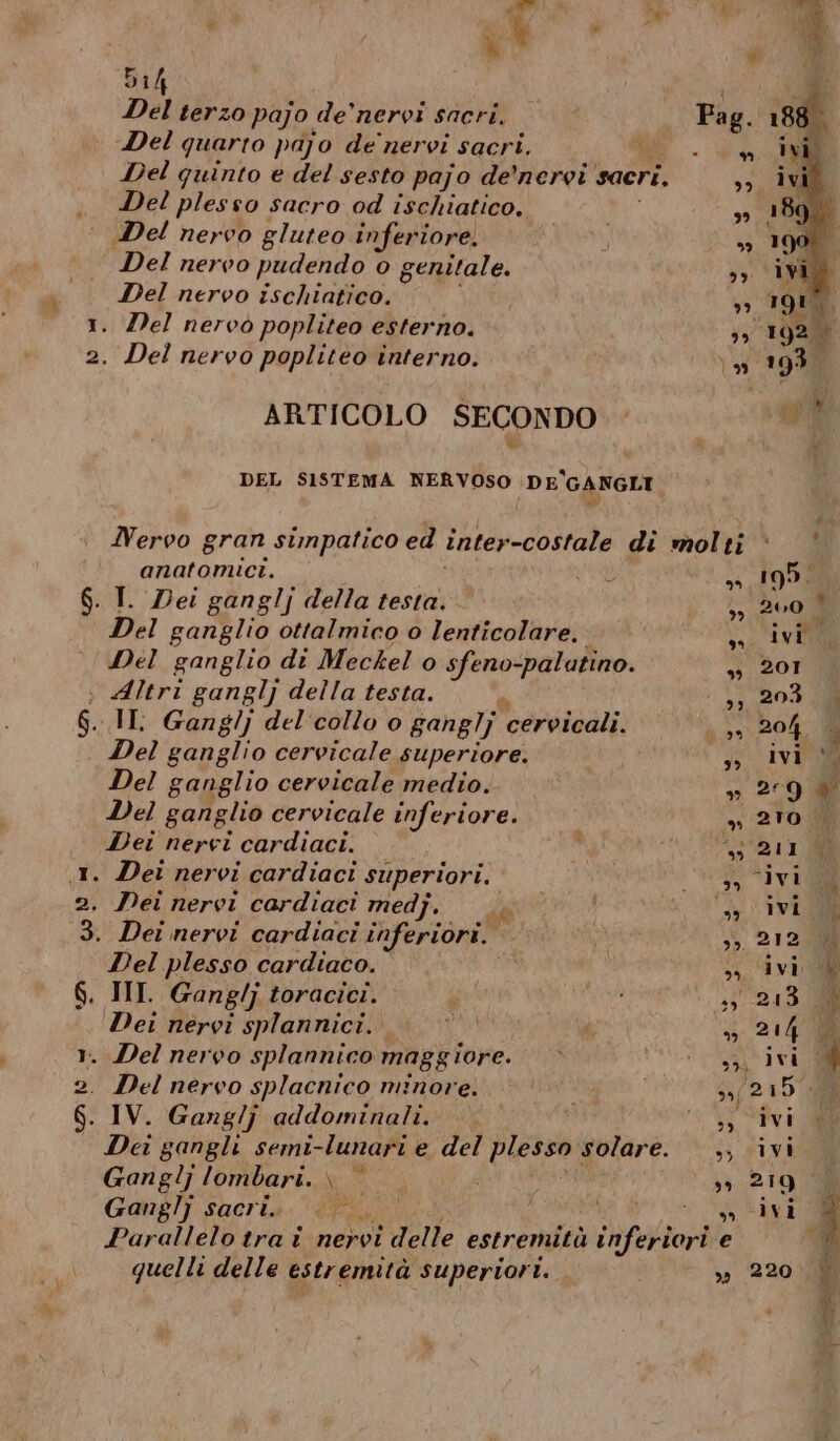 % Del terzo pajo de’neroi sacri, Del quarto pajo de nervi sacri. Del quinto e del sesto pajo de’nervi sacri. Del plesso sacro od ischiatico, Del nervo gluteo inferiore. Del nerco pudendo o genitale. Del nervo ischiatico. Del nervo popliteo esterno. 2. Del nervo popliteo interno. ARTICOLO SECONDO DEL SISTEMA NERVOSO DE'GANGLI anatomici. vedi 6. T. Dei ganglj della testa. Del ganglio ottalmico o lenticolare. Del ganglio di Meckel o sfeno-palatino. Altri ganglj della testa. 6. II. Ganglj del'collo 0 ganglj cervicali. Del ganglio cervicale superiore. Del ganglio cervicale medio. Del ganglio cervicale inferiore. Dei nerci cardiaci. 2. Dei nervi cardiaci medj. 3. Dei nervi cardiaci inferiori. Del plesso cardiaco. 6. III. Ganglj toracici. Dei nérvi splannici. = Del nervo splannico maggiore. 2. Del nervo splacnico minore. $. IV. Ganglj addominali. Dei gangli semi-lunari e del Esso solare. Ganglj lombari. \ Ganglj sacri. 9 &amp; ì quelli delle estremità superiori. ” DE »° 204 sa ivi » 279 0 211 , ivi 3 ivi » 214 3, ivi 33215, 3, Îvi sg, ivi DE) 219 ivi tati À 4 3 Uh Vw i 7%