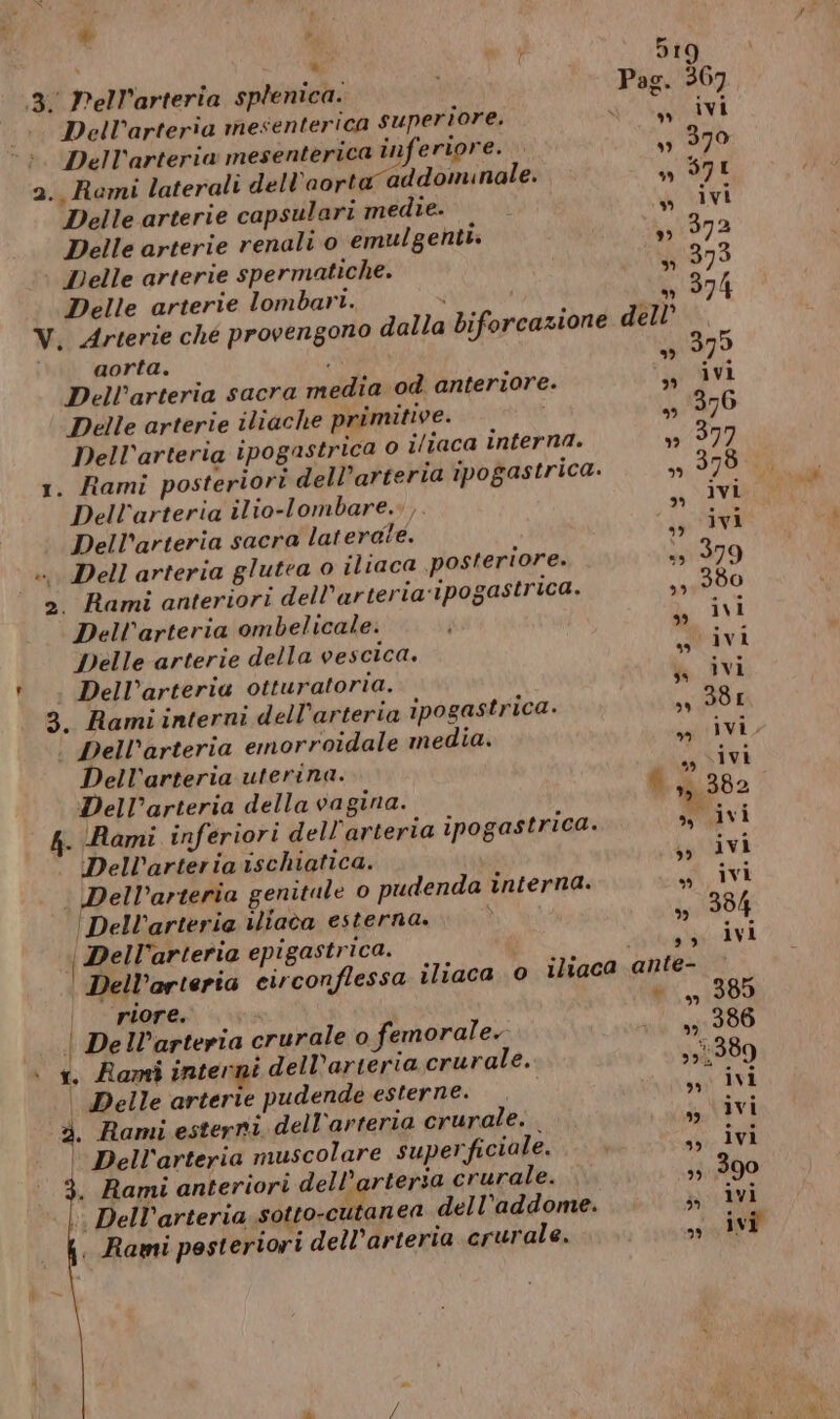 * b NE. 3 Pell’arteria splenica. Dell’arteria mesenterica superiore. Dell'arteria mesenterica inf eriore. a. Romi laterali dell'aorta addominale. Delle arterie capsulari medie. Delle arterie renali 0 emulgenti. Delle arterie spermatiche. Delle arterie lombari. aorta. ; Dell’arteria sacra media od anteriore. Delle arterie iliache primitive. Dell’arteria ipogastrica 0 iliaca interna. 1. Rami posteriori dell’arteria ipogastrica. Dell’arteria ilio-lombare.. ,. Dell'arteria sacra laterate. « Dell arteria glutea o iltaca posteriore. 2. Rami anteriori dell’arteria‘ipogastrica. Dell’arteria ombelicale. Delle arterie della vescica. Dell’arteria otturatoria. 3. Rami interni dell’arteria ipogastrica. | Dell’arteria emorroidale media. Dell’arteria uterina. Dell’arteria della vagina. 4. Rami inferiori dell’arteri Dell’arteria ischiatica. |; Dell’arteria genitale o pudenda interna. | Dell’arteria iliaca esterna. } Dell’arteria epi gastrica. Dell’arteria circonflessa i riore. | Dell’arteria crurale o femorale. 1. Rami interni dell’arteria crurale. | Delle arterie pudende esterne. 3. Rami esteri dell'arteria crurale. . | Dell'arteria muscolare superficiale. 3. Rami anteriori dell’artersa crurale. ia sotto-cutanea del l'addome. , Rami posteriori dell’arteria rurale. a ipogastrica. \ Dell’arteri Eb) 79