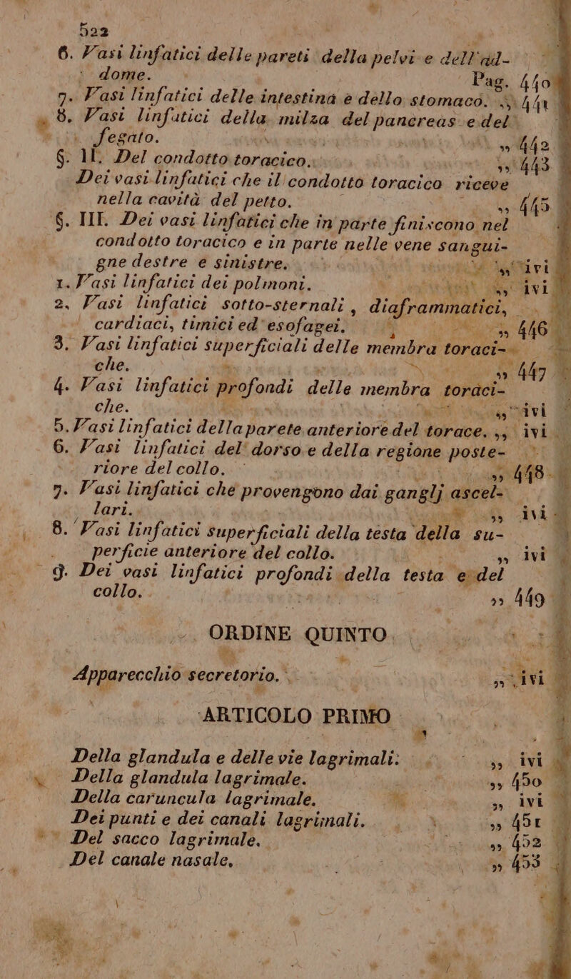 bo2  N. 3 6. Vasi linfatici delle pareti della pelvie dell'ald- © © dome.» Pag. 40 n. Vasi linfatici delle intestina è dello stomaco. 4 lr | a 3. Vasi linfatici della. milza del pancreas edet’ i n egato. Vi ava atrio, Ml 42 6. 1. Del condotto toracico. 3443 Dei vasi.linfatici che il'condotto toracico riceve ] nella cavità del petto. ee 6. IL Dei vasi linfatici che in parte finiscono nel condotto toracico e in parte nelle vene sangui- gne destre e sinistre, «0. civ ari 1.Vasi linfatici dei polinoni. detta dvi) 2, Vasi linfatici sotto-sternali, diaframmatici, —. cardiaci, timici ed'esofagei. È << Meo 4460 3. Vasi linfatici superficiali delle membra toraci=> A che. n (ua RA 3 447 4. Vasi linfatici profondi delle membra toraci- x sa che. figa i dia inca MAT 5.Vasi linfatici dellaparete anteriore del torace. ;; ivi. 6. Yasi linfatici del' dorso.e della regione poste- >» riore del collo. ©. LAO 448-4 7. Vasi linfatici che provengono dai ganglj ascel- lari.. ct ca ii , 8. Vasi linfatici superficiali della testa ‘della su- È, perficie anteriore del collo. RUI ” 9. Dei vasi linfatici profondi della testa evdel collo.. | rata a ORDINE QUINTO, h,a4 “a Apparecchio secretorio. . ‘ARTICOLO PRIMO = Li; Della glandula e delle vie lagrimali: . . NI x Della glandula lagrimale. . 3 450 Della caruncula lagrimale. « i Dei punti e dei canali lagrimali.. . » » dor ‘© Del sacco lagrimale, SE agl'aica 43SIE Del canale nasale. dI 0 45, ste 7 * : Pai vo + &amp;W * È, Ml i U