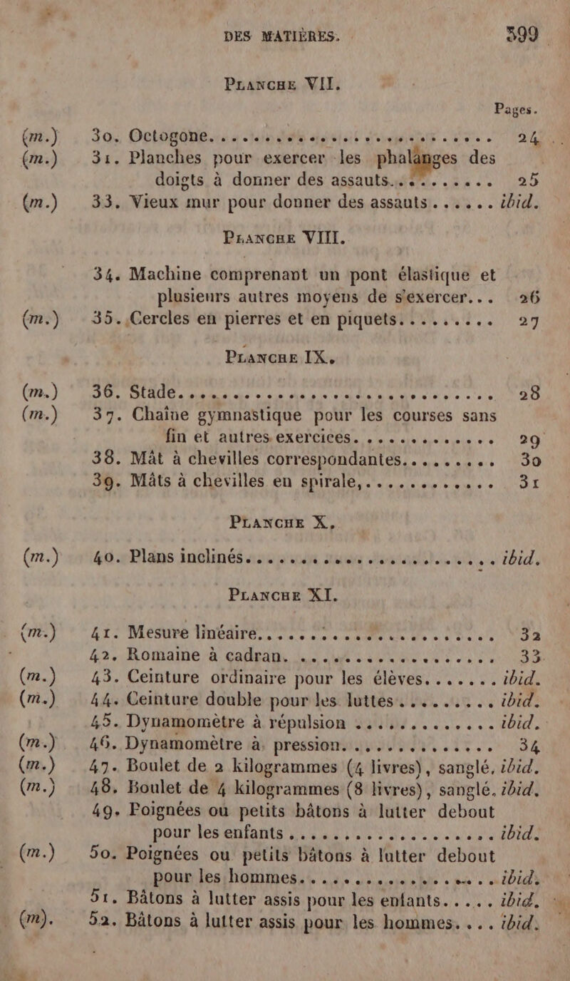 (en..) (m.) Prancue VII. Pages. 31. Planches pour exercer les phalaänges des doigts à donner des assauts. :....... 25 33. Vieux mur pour donner des assauts. ..... ibid. P£rancee VIII. 34. Machine comprenant un pont élastique et plusieurs autres moyens de s'exercer... 26 35.,Cercles en pierres et en piquets......... 27 Prancre IX, D UT NE ae AU M Due cine - eu TU 37. Chaine gymnastique pour les courses sans 38. Mt à chevilles correspondantes. ......., 30 39. Mâts à chevilles en spirale,............ 31 PLANCHE X, 40. Plans inclinés......,....,.,4....... ibid. PLancue XI. ALI MESUPE TDEANTE succes some don à Se on V2 42, 4Romamerà caen 2 AT LAN Er US 43. Ceinture ordinaire pour les élèves. ...... ibid. 44. Ceinture double pour les luttes. ........ ibid. 45. Dynamomiètre à répulsion :..,......... ibid. 46. Dynamomètre à, pression. .,....:...... 34 47. Boulet de 2 kilogrammes (4 livres), sanglé, ibid. 48. Boulet de 4 kilogrammes (8 livres), sanglé, ibid, 49. Poignées où petits bâtons à lutter debout Pour es enfants nai RENNES Da 50. Poignées ou petits bâtons à lutter debout pour les hommes.t 44 45,0, sc. ibid 52. Bâtons à lutter assis pour les hommes. . . . ibid.