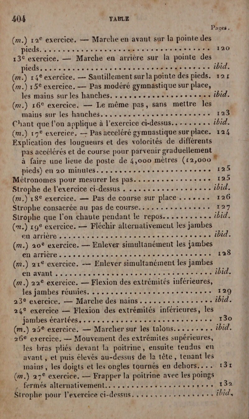 Pages, (m.) 12° exercice. — Marche en avant sur la pointe des pieds... se eee es ceresese este see 120 13° exercice. — Marche en arrière sur la pointe des pieds? 08. LRU 2 2 VUE MR EP AUS ibid, (m.) 142 exercice. — Sautillement sur la pointe des pieds. 127 (m.) 15° exercice. — Pas modéré gymnastique sur place, les mains sur les hanches. ...,................. ibid. (m.) 16€ exercice. — Le même pas, sans mettre Îles mains sur les hanches..,..,.................. 123 Chant que l'on applique à l'exercice ci-dessus... -...... #id. (m.) 17% exercice. — Pas accéléré gymnastique sur place. 124 Explication des longueurs et des volocités de différents pas accélérés et de course pour parvenir graduellement à faire une lieue de poste de 4,000 mètres (12,000 . pieds) en 20 minules........sssess.sessesesee 125 Métronomes pour mesurer les pas........e.+++esse 125 Strophe de l'exercice ci-dessus . ......,...:..:... ibid. (m.) 18° exercice. — Pas de course sur place ....... 126 Strophe consacrée au pas de course................ 127 Strophe que l'on chaute pendant le repos........... ibid. (m.) 19° exercice. — Fléchir alternativement les jambes Ange Lt OR RE PRE ER PS TRE UEUTe (m.) 20° exercice. — Enlever simultanément les jambes en arriere nt ve nb NT Tee Se UT EI R AS (m.) 21° exercice. — Enlever simultanément les jambes en dant 2 EE ET NO PAIN PA UT. (m.) 22° exercice. — Flexion des extrémités inférieures, les jambes réunies, ...................+...:.. 129 23° exercice. — Marche des nains................ ibid. 24® exercice — Flexion des extrémités inférieures, les jambes écartées, . , :....0.. 04000000. 730 (m.) 25 exercice. — Marcher sur les talons... ...... ibid. 26€ exercice, — Mouvement des extrémites supérieures, les bras pliés devant la poitrme, ensuile tendus en avant , et puis élevés au-dessus de la tête, tenant les mains, les doigts et les ongles tournés en dehors... 131 (m.) 27° exercice. — Frapper la poitrine avec les poings , fermés alternativement... ......:.........,,... 132 Strophe pour l’exercice ci-dessus. ,,..,.,..,,..+44... ibid, “