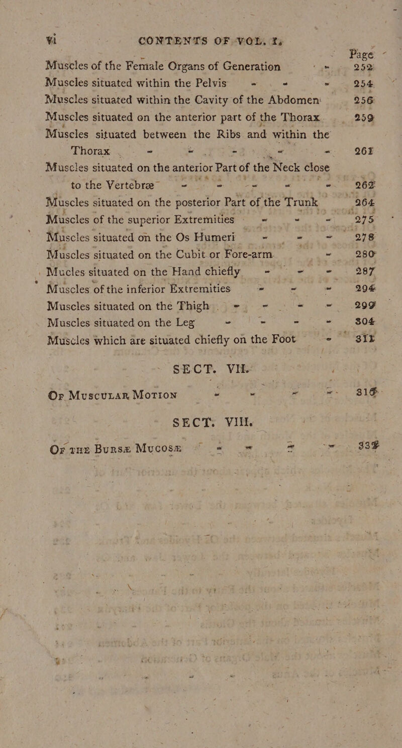 Muscles of the Female Organs of Generation ‘ Muscles situated within the Pelvis - - - Muscles situated within the Cavity of the Abdomen: Muscles situated on the anterior part of the Thorax Muscles situated between the Ribs and within the Thorax . - ~ - - - Muscles situated on the anterior Part of the Neck close tothe Vertébre” 9-2 “ - Muscles situated on the posterior Part of the Trunk Muscles of the superior Extremities = - - Muscles situated on the Os Humeri een Sse Muscles situated on the Cubitor Forearm ~~ . Mucles situated on the Hand chiefly - = - = Muscles of the inferior Extremities > ~ ~ Muscles situated on the Thigh = - — = ~ Muscles situated on the Leg - - - - Muscles which are situated chiefly on the Foot “Bee SECT. VIL. Or Muscurar Motion - - em re fi Or tue Burss Mucosm © = = «+ 318 13%