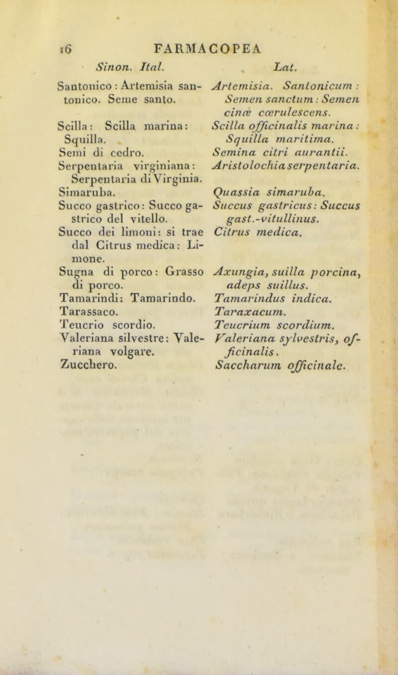 Sinon. Ital. Santonico : Artemisia san- tonico. Scine santo. Scilla: Scilla marina: Squilla. Semi di cedro. Serpentaria virginiana : Serpentaria diVirginia. Simaruba. Succo gastrico: Succo ga- strico del vitello. Succo dei limoni: si trae dal Cilrus medica: Li- mone. Sugna di porco : Grasso di porco. Tamarindi: Tamarindo. Tarassaco. Teucrio scordio. Valeriana silvestre: Vale- riana volgare. Zucchero. Lat. Artemisia. Sanlonicum : Semen sanctum. Semen cince ccerulescens. Scilla officinalis marina . Squilla marilima. Semina citri aurantii. Aristolochia serpentaria. Quassia simaruba. Succus gaslricus : Succus gast.-vitullinus. Citrus medica. Axungia, suilla porcina, adeps suillus. Tamarindus indica. Taraxacum. Teucrium scordium. Valeriana sylvestris, of- Jìcinalis. Saccharum officinale.