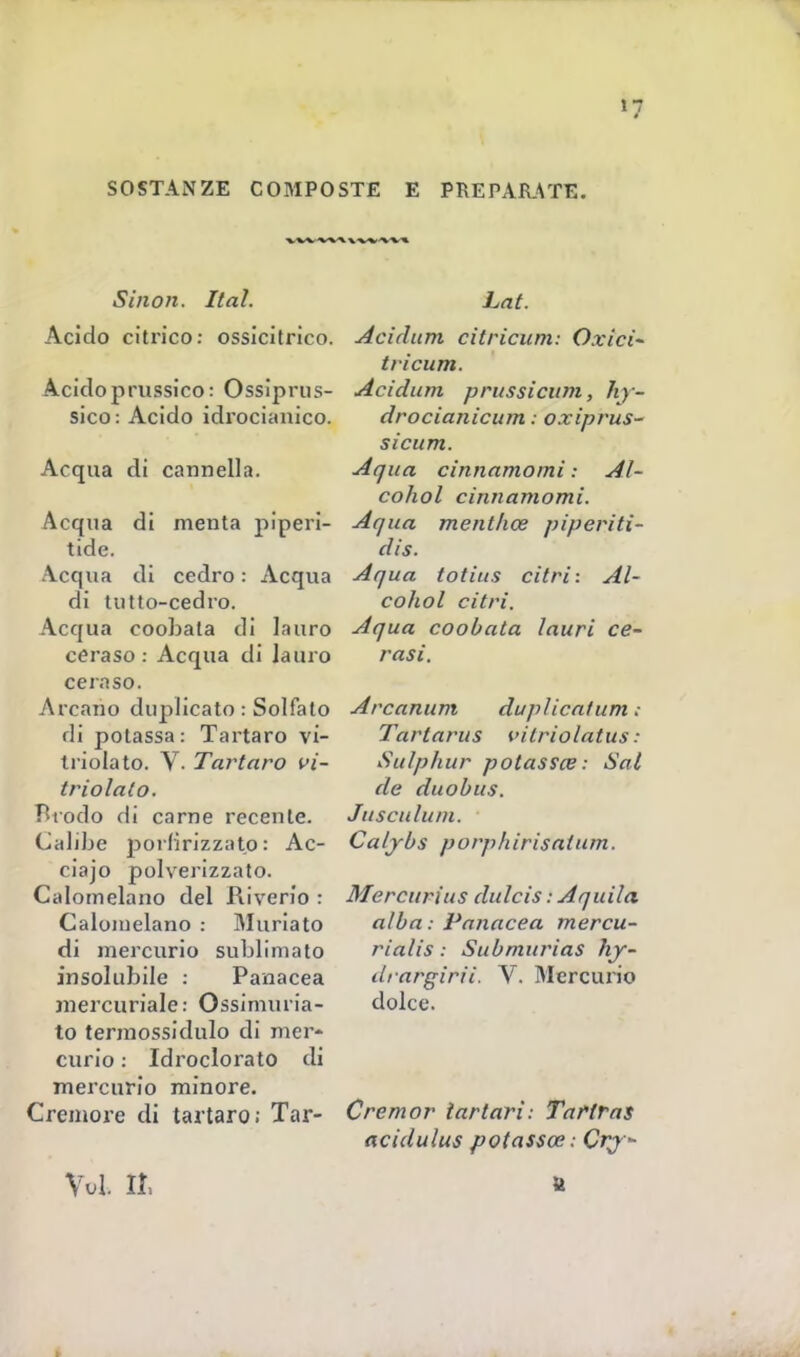 SOSTANZE COMPOSTE E PREPARATE. Si non. Hai. Acido citrico: ossicitrico. Acido prussico: Ossiprus- sico: Acido idrocianico. Acqua di cannella. Acqua di menta piperi- tide. Acqua di cedro : Acqua di tutto-cedro. Acqua coobata di lauro ceraso : Acqua di lauro ceraso. Arcano duplicato : Solfato di potassa: Tartaro vi- triolato. V. Tartaro vi- triolato. Brodo di carne recente. Calibe porfirizzato: Ac- ciajo polverizzato. Calomelano del Riverio : Calomelano : Muriato di mercurio sublimato insolubile : Panacea mercuriale: Ossimuria- to termossidulo di mer- curio : Idroclorato di mercurio minore. Cremore di tartaro; Tar- \vl II Lat. Acidum citricum: Oxi ci- tricum. Acidum prussi cu ?n, hy- drocianicum : oxiprus- sicum. A qua cinnamomi : Al- cohol cinnamomi. Aqua menthce piperiti- dis. Aqua totitis citri: Al- coliol citri. Aqua coobata lauri ce- rasi. Arcanum duplicatura ; Tartarus vitriolatus : Sulphur potassa?: Sai de duobus. Jusculum. Calybs porphirisatum. Mercurius dulcis : Aquila alba : Panacea mercu- riali^ .- Submurias hy- ilrargirii. V. Mercurio dolce. Cremor tartari: Taftras acidulus potassoe : Cry- a