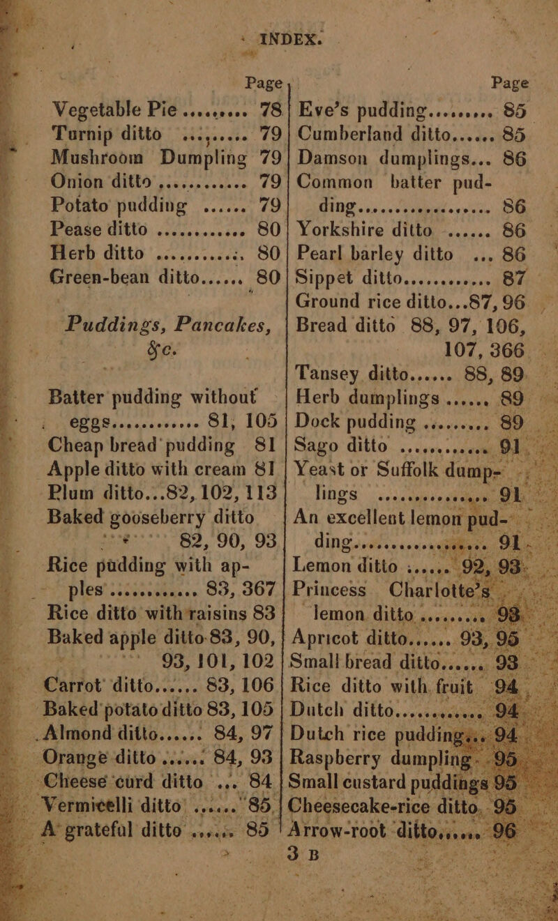 Potato pudding Sedans Pease ditto ......... Herb ditto sith bess ditto.. Puddi ngs, Pancakes, Se. Batter pudding without CLBS. reece eevee 81, 105 Cheap bread pudding 81 _ Apple ditto with cream 81 Plum ditto...82, 102, 113 Baked gooseberry ditto panes 2, 90, OS Rice padding with ap- . ples’............ 83, 367 Rice ditto with raisins 83 meee apple ditto-83, 90, ie aap Ue; EOD Carrot ditto...., . §3, hd _Almond ditt0..0.0 Orange ditto ...... , 84, 93 %y . Page Eve’s pudding....6.... 85 Cumberland ditto...... 85 Damson dumplings... 86 Common batter pud- GIDE. ssn.cenmas caplet Yorkshire ditto -...... 86 Pearl barley ditto ... RPP EL GIUO sere neriney Ground rice ditto...87,96 Bread ditto 88, 97, 106, 107, 366 Tansey ditto...... 88,89. Herb a7 aa scnsee GO) 8 Dock pudding ......... 89 _ Sago ditto . sein 91. DGPS cccdae sis oe, wih Shiai 9 An exoMlcat lemon f ud= DING sith va dante siteneee 91. Lemon ditto. sae , 98 Princess Small bread Xe ras e Rice ditto: with, fruit Heber peng 5 Small custard puddings Ei f eis aS at