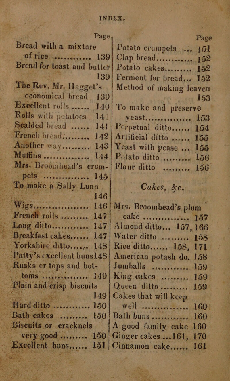 Page, g Bread witha mixture | Potato crumpets ..:. 151 Of TICE, ......4246662 139] Clap bread......ceere 152 ‘Bread for toast Aa butter} Potato cakes......... 152 139 Ferment for bread... 152 The Rev. Mr. Hagget’s | Method of aking leaven economical bread 139, 153 . Exeellent rolls ....... 140, To make and preserve Rolls with potatoes 14) Cs Rane Pane . 153 — ‘Sealded hread. sca . 14] Perpetual ditholcae 154 French bre ad. <¥uient «. 142) Artificial ditto ...... 155 Atiother VAY sss eneies 143 | Yeast with pease ... 155 Bt SMS «25 c0. sang, 144] Potato ditto ........, 156 Mrs. Broowihead’s crum-| Flour ditto ....,.... 156. CE | | CRE a as 145 : : ‘To. make 4 a Sally Lunn Cakes, &amp;c. eet 146 4 Wie... side aks eke 146| Mrs. Broomhead’s sae _ Frendli rolls bubsieaed si DEPEPECUKC |. ces cnlinessnboeh 157 aa r di 147} Almond ditto... 157, 166 - Brenkfast cakes,..... 147] Water ditto. ...c.css 158 = Yorkshire d itto...... 148] Rice ditto...... 158, 171 ~ Patty ’s excellent buns148| American potash do. 158 3 _Rusks: or ‘tops and bot- | Jumballs ......cce0s 159 King cakes ....c..6. 159 Queen ditto ....s.... 159° Cakes that will ae well ..... mot So GE Bath buns .....0.05405 160 pal Bunge 151 A good family cake 160 Ginger cakes....161, 170 Cinnamon cake.,,... 161