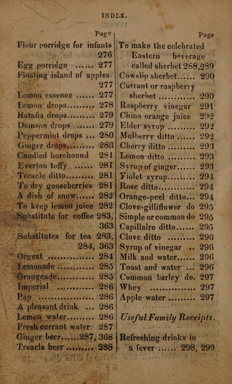 Be Tes a INDEX. x ‘i se ETE ‘wie * Page aes Flovr porridge for infants iy make the celebrated — Wha. yeh) oy QING &amp; Basterni?” Bé¥era ve. _* called sherbet 958,989 Cowslip sherbet...... 290 Currant or raspberry Sherbet .ei25:...... 290 Raspberry vinerar® 291 Chiva orange Hike 292 Elder’syrup’.....3... 292 Mulberry ditto... 292_ j\Cherry ditto 2.0... 293. ‘Letnon- WHELG Ziv opet am ected bes eae edie 293° Violet -syrup......... 294, | Rose ditto.........65 294 Orange-peel ‘ditto... 294 Clove-gilliflower do 295 Simple orcommondo 295 | 3 Capillaire ditto....... 295 :| Clove ditto ......... 296 3] Syrup of vinegar Pa + 296 | Milk and watersssev 296. | Toast-and: water’... 296 | ot )| Commoii' barley do. 297 cae we 886 WHEE frccn isa stegeeua lent Sanerenseces Hive $286 roti water Lee aor Cy Eléating island of apples. Bh te a 277 Hetmon drops.....cs.6 278) Ratafia, drops.issesed 279 Dainson. drops; ves) 279 in pred. 260 aridied horchound 281 a _ odry. spasehercies: 281} ‘ “dish ue, ie aes: e. 282) SA pnene: 283, ay itu Be ieee ge oo &amp; Usefut Family Fone i