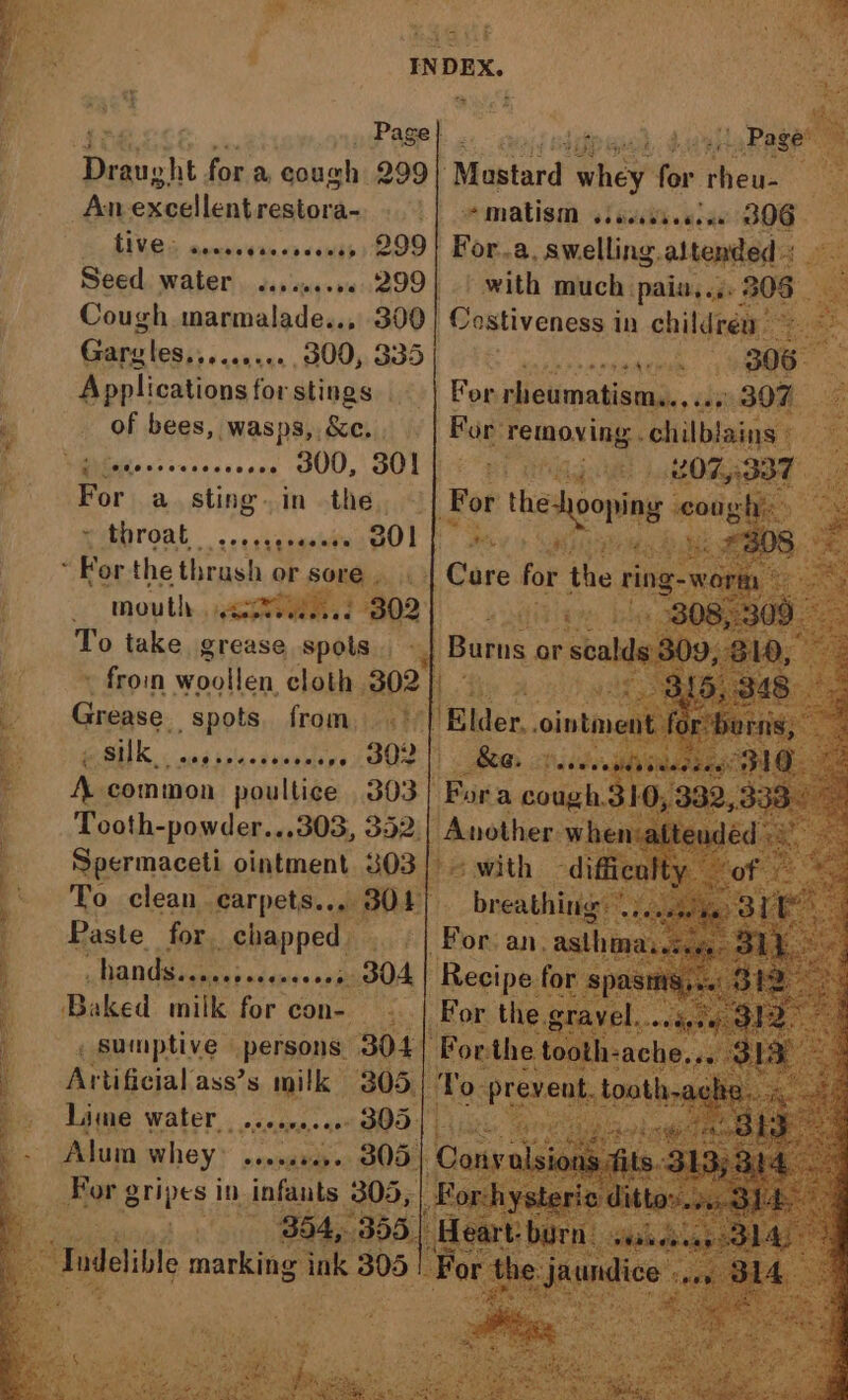 CS = he : INDEX, Bes. aa nas Pagel . fp ial “Pate vag Cts 7 “ 2! ise Draught for a, cough 299 An excellent restora- tive. @eeeesstorcaserses 299 ‘Mostard earn for theu- bt ee matism siscsicece 306. For.a, swelling altended: get Seed water. «......5. 299] | with much. pain... 308 Cough marmalade.., 300 | Costiveness 1 in chiliten Garzles........., 300, 335 | 0 Applications forstings | of bees, wasps, &amp;ce. . WGhiede ns os ecesceee UO, S01 | eh Jah For a. sting in baie : or theooping 0 wituroat ..csereseies Gl fae bisspinitgs A . For the thrash. or sore. | Core for the ring-we ) mouth. .<eeealiad 302] To take grease wate For sdielvontinea, init) 2307 “8 For: removing vebilbtai “4 . tH te ayia fe aoe oie ho aes att HEK «cad bilan duendeps LORE - A common poultice 303] _. Tooth-powder...303, 352.| A A. To clean. carpets... 301) Paste for. chapped | : «lian eet od-qete ss 804 i: ‘Baked wilkitor Cone! Saif , Sumnptive - perpen st 304 Artificial ass’s gi 305) I Lime water, ....c0.0 305: Alun whey seenetane ; <1