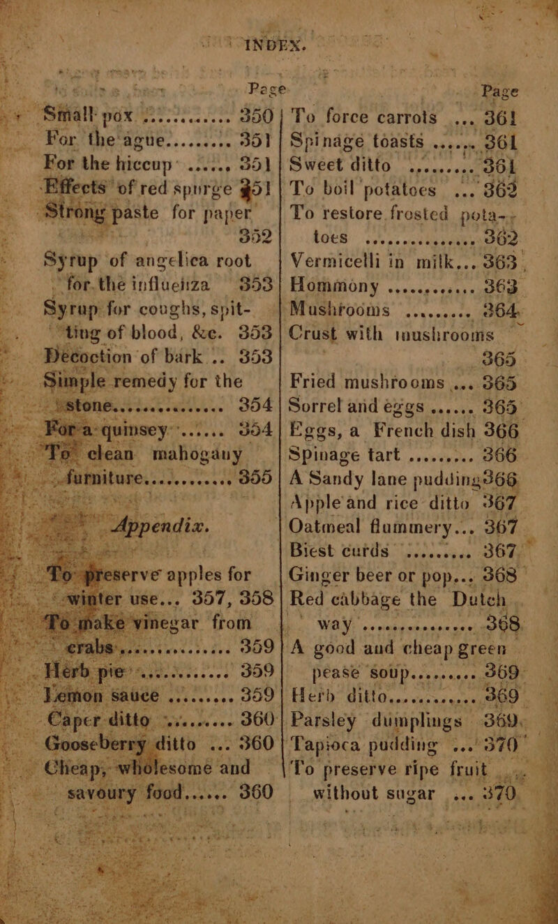 Ye ‘Sinatt pox J Deere esicse Meee - For the agtie.......). 351 For the hiveop: sneves OO) t fects of red spurge go! Ss tng paste for paper a. 32 gts rup of angelica root “for.the influciiza 853 a8 Syrup: for coughs, spit- . | ting of blood: &e. 353 7 ve ( arto ‘of Labatt .. 393 Gs es eveseectocvece egar from i 1 saver . Er ize sane stO0 seoescacev 360: 0 ... 360 - - Page To force carrols .., 36! Spinage toasts ...... . 361 Sweet ditto To boil potatoes 1. 362 To restore frosted pota-, WOES eeeseeeeeeenee BOD Vermicelli in milk... 363. Hommony .......060.- 363 seseeeeee BOA: Crust with mushrooms — _ 365 Fried mushrooms ... 365 Sorrel and é¢gs ...... 365 Spinage tart ......... 366 A Sandy lane Mati see Appleand rice ditto 36 Biest cufds “oe... 367. Ginger beer or pop... 368 BOM civiatibacia de 368. Pe ae ae 369. ; Cee . 370 To preserve ripe frvit ‘i without sugar A: @ lates eis os