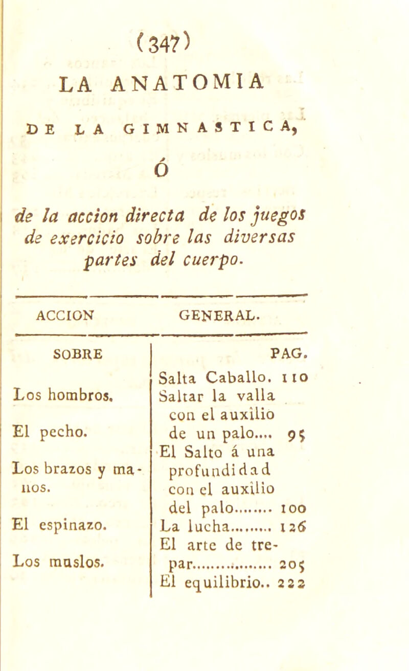 (34?) LA ANATOMIA DE LA GIMNASTICA, A O de la acción directa de los juegos de exercicio sobre las diversas partes del cuerpo. ACCION * ■ - - <. . i,—- SOBRE Los hombros. \ El pecho. Los brazos y ma- 110 s. El espinazo. Los muslos. GENERAL. PAG. Salta Caballo. 110 Saltar la valla con el auxilio de un palo.... 95 El Salto á una profundidad con el auxilio del palo 100 La lucha 126 El arte de tre- par ¿ 205 El equilibrio.. 222