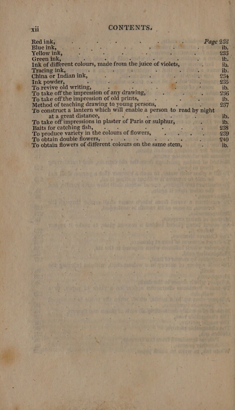 Red ink, Blue ink, Yellow ink, Green ink, Tracing ink, ‘ China or Indian ink, : ‘ F Ink powder, : ; ‘ ; To revive old writing, . F To take off the impression of any drawing, , To take off the impression of old prints, Method of teaching drawing to young persons, Page 282 at a great distance, To take off impressions in plaster of Paris or sulphur. Baits for catching fish, Dyer To produce variety in ‘the colours of flowers, f To obtain double flowers, ' To obtain flowers of different colours on the same stem,