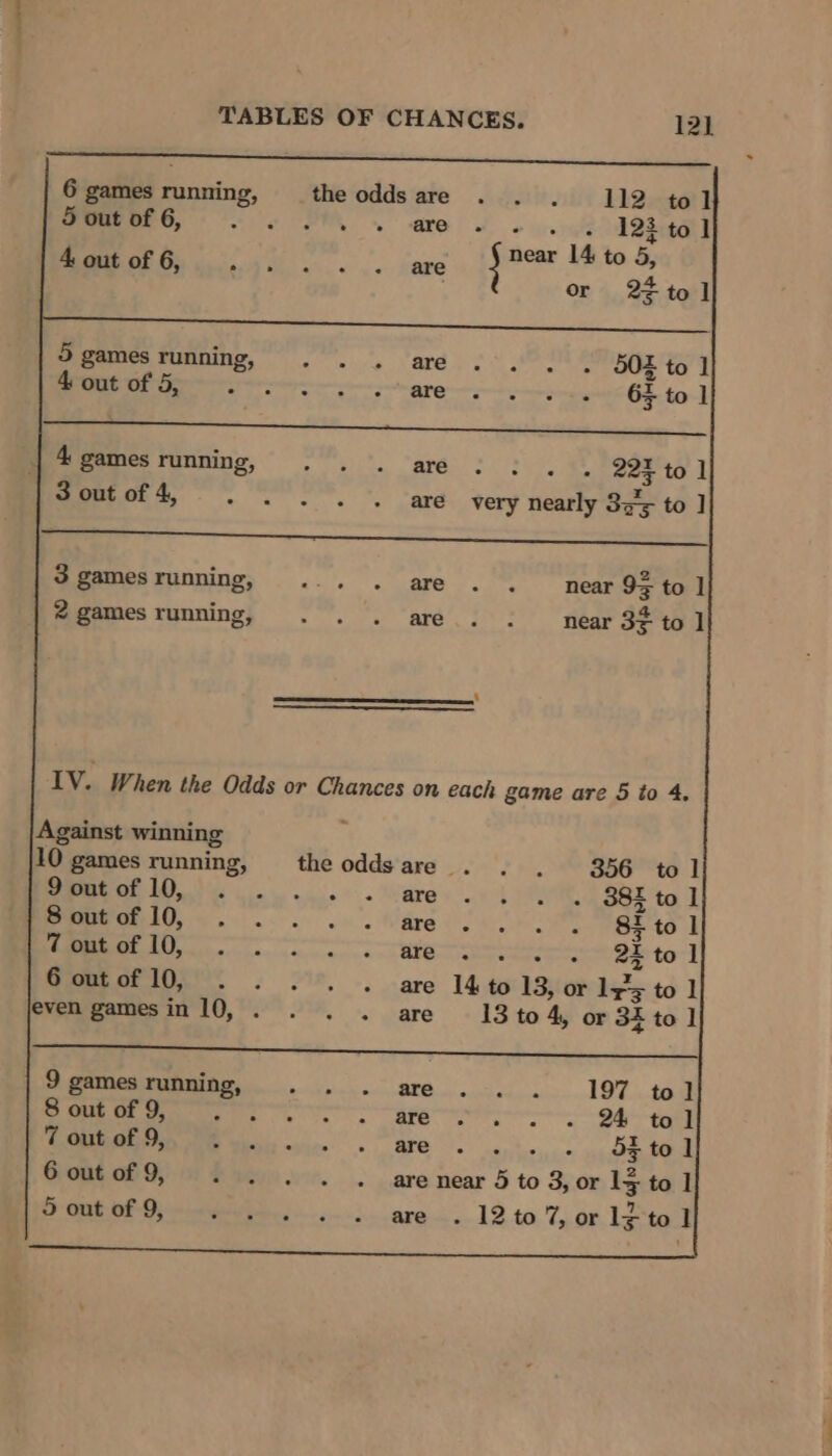 6 games running, the oddsare . . . 112 tol eee PM are iw eral 123 to 1 MOE Oe occa... .. care serine 5 games running, 4 out of 5, @gemes running, °, °. are : : . Ve 223 to 1 mente 4, eT. Care very nearly 355 to ] a | @gamesrunning, ... . are . . near 95 to | mgamesrunnings .. . ‘aré.: : near 3} to 1 IV. When the Odds or Chances on each game are 5 to 4. Against winning 10 games fe the oddsare . . . 356 tol 9 out of 10, ae vas &gt; Wares. RG Beet J DORR eas). oo. Nae Ola ee 8} to | MMROE AL ho. cs. sac os WES eo 2% to 1 6 out of 10, - + + . are 14 to 13, or lyz to | even games in 10, * + + + are 13 to 4, or 33 to 1 ee ee a ee ee ee &gt; games running, ... ..... are... . 197 to] OP: og oeetereee cee ceremnaae 7 Ge COURMEr De git wi. . are. nt 5F to 1 Goutof9, . . . . . arenear 5 to 3,or 13 tol Soutof9, . . . . . are . 12to7%, orl? tol