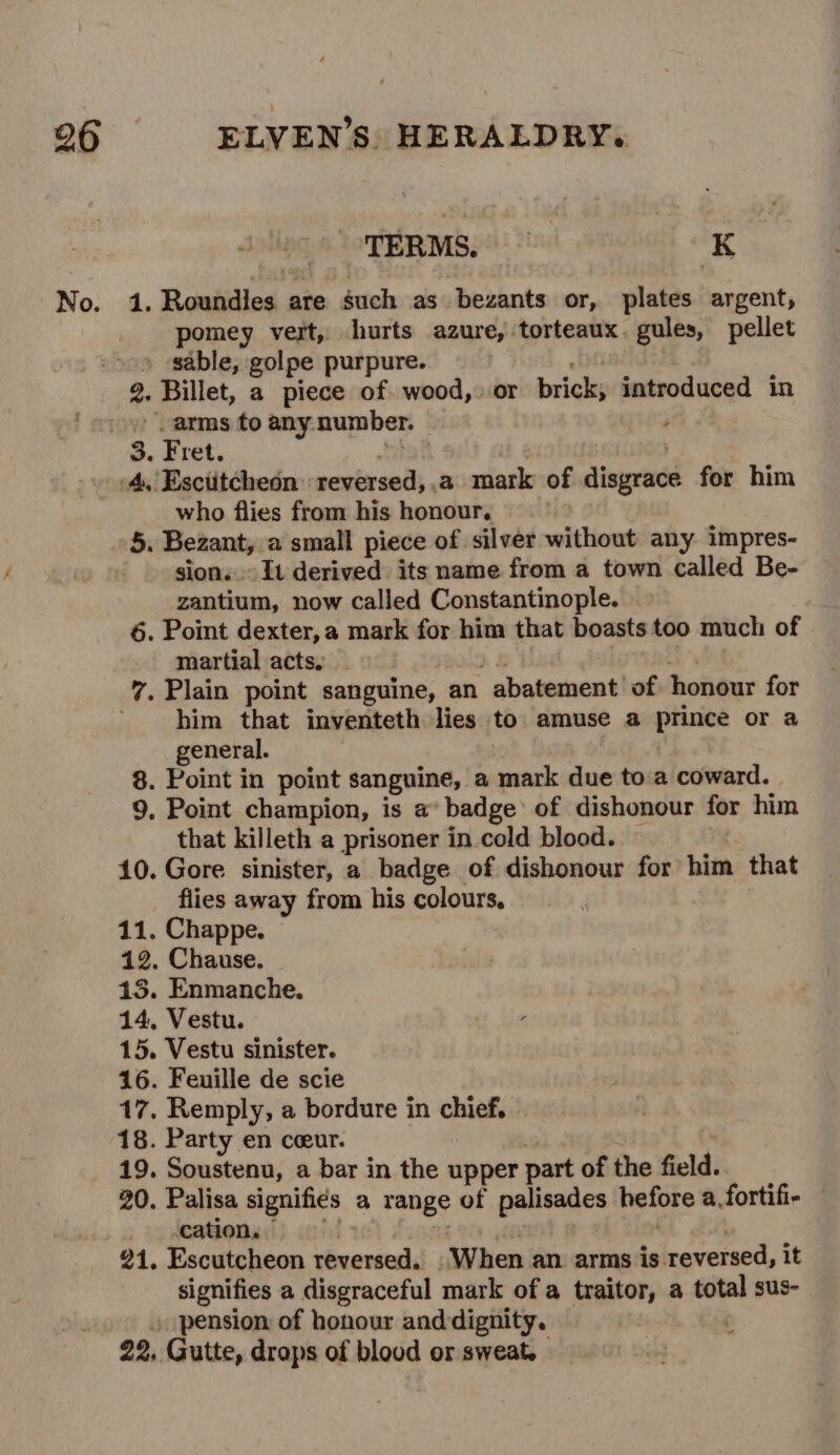 No. “TERMS. K 1. Roundles are such as bezants or, plates argent, pomey vert, hurts azure, ‘torteaux. gules, pellet _ sable, golpe purpure. ti 2. Billet, a piece of wood, or brick, introduced in - arms to any. number. : 4, Esctitchedn reversed, .a mark of disgrace for him who flies from his honour. 5. Bezant, a small piece of silver without any impres- sion... It derived: its name from a town called Be- zantium, now called Constantinople. 6. Point dexter, a mark for him that boasts too much of martial acts. i 4 sj 7. Plain point sanguine, an abatement’ of honour for him that inventeth lies to amuse a prince or a general. 8. Point in point sanguine, a mark due to:a coward. 9. Point champion, is a” badge of dishonour for him that killeth a prisoner in cold blood. 10. Gore sinister, a badge of dishonour for him that flies away from his colours, 11. Chappe. 12. Chause. 135. Enmanche. 14, Vestu. 15. Vestu sinister. 16. Feuille de scie 17, Remply, a bordure in chief. 18. Party en coeur. 19. Soustenu, a bar in the upper part of the field. 20. Palisa signifies a range of palisades hefore a fortifi- cation. © id : 21, Escutcheon reversed. .When an arms is reversed, it signifies a disgraceful mark of a traitor, a total sus- » pension of honour anddignity. 22, Gutte, drops of blood or sweat.