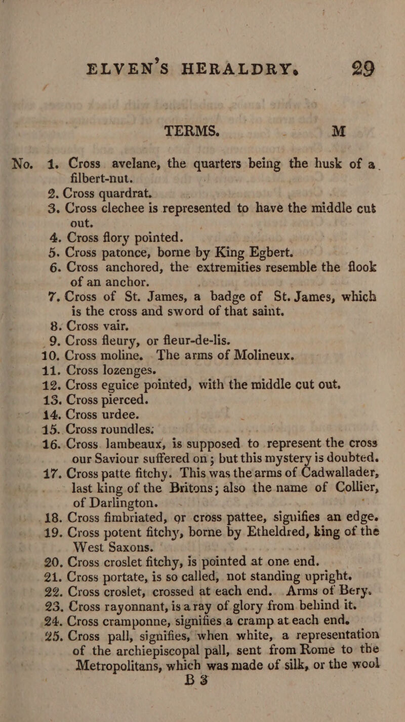 TERMS. . M No. 1. Cross. avelane, the quarters being the husk of a. filbert-nut. . 2. Cross quardrat. 3. Cross clechee is represented to have the middle cut out. 4. Cross flory pointed. 5. Cross patonce, borne by King Egbert. . 6. Cross anchored, the extremities resemble the flook of an anchor. 7. Cross of St. James, a badge of St. James, which is the cross and sword of that saint. 8. Cross vair, 9. Cross fleury, or fleur-de-lis. 10, Cross moline. . The arms of Molineux. 11. Cross lozenges. 12. Cross eguice pointed, with the middle cut out. 13. Cross pierced. 14. Cross urdee. 15.. Cross roundles; 16. Cross. lambeaux, is supposed. to represent the cross our Saviour suffered on; but this mystery is doubted. 17. Cross patte fitchy. This was the arms of Cadwallader, last king of the Britons; also the name of Collier, of Darlington. - ' 18. Cross fimbriated, or cross pattee, signifies an edge. 19. Cross potent fitchy, borne by Etheldred, king of the West Saxons. 20. Cross croslet fitchy, is pointed at one end. 21. Cross portate, is so called, not standing upright. 22. Cross croslet, crossed at each end. Arms of Bery. 23. Cross rayonnant, isaray of glory from. behind it. 24. Cross cramponne, signifies.a cramp at each end. 25. Cross pall, signifies, when white, a representation of the archiepiscopal pall, sent from Rome to the Metropolitans, which was made of silk, or the wool BS