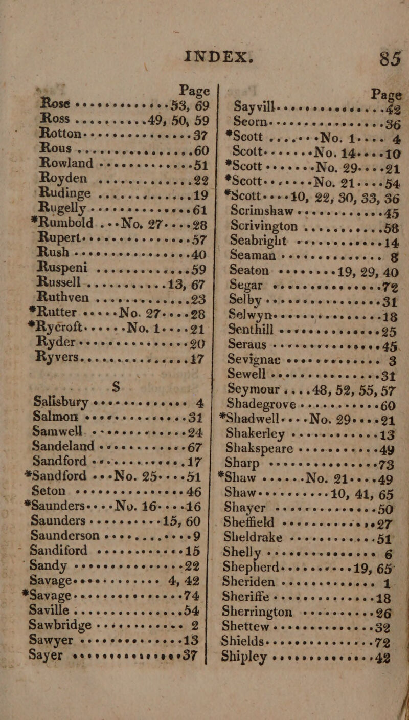 \ NSk'T Page Rose 00-0 60000060653, 69 Ross .......+.+49; 50, 59 Rotton. +++ 0.0.080000+97 BROS coresererere cary baie 4210000 Rowland eeeerscrsecoedf Royden .....0.06006622 ‘Rudinge ..........55..19 Rugelly ...++s0+-.00061 *Rumbold..-+No, 97. +++98 Rupert. -eeee ses ee 000657 PLOSPEDL. 0. ove va 545659 Russell...... - 13, 67 *Rycroft....-.No.1-+..91 Ryder ++ eecccesseee es Bl So DE POTN g $ Salisbury «+eccesseeses 4, Salmon @eososccessese Sh Samwell ee: | Sandeland «++c...0200+67 Sandford «vee ccccesee 17 *Sandford «-++No. 25++++51 Seton cceccsecercrsecces 4G *Saunders-+--Nuvu. 16+++ +46 Saunders ++ +++e++++15, 60 Saunderson «+++...,.¢¢909 ~ Sandiford cecovcseesseld sd ‘Sandy -+eceesceees s+ 22 Savagececes-sserree 4, 49 *Savage- esse cceereee ee 74 POAPRUR onc venccs cv aentee Sawbridge -+++-++eseeee 2 Sawyer ¢+++seeesseee 13 Sayer ercvereserereeeas 85 Page Sayvill. occevesesss v9 42 © “Seon. -+-scececve ce sis FG *Scott eevee? «No. Lo cies 4 Scott«...-.eNo, 14:622-f@ *Scott +....+-No, QQ- oo oP *Scott-+se+e+No, 21000654 Scrimshaw ¢+e....+000+45 Scrivington .......0.+.58 Seabright ee | Seamail! «04+ oe daidels cine Seaton. eo++++++19, 29, 40 Segar Poeccesscavcses gD Selby +++seseeveececes St Selwytteceessseevcee e018 Senthill oovccesscescee9S Seraus -+sscevcsccvssceedghy, Sevignae Scot eoreorsoee 3 Sewell 0c. eeccccccsee3t Seymour ....48, 52, 55, 57 Shadegrove + ..++.++++-60 *Shadwell««++No. Q9eee. 21 Shakerley --+++.0200+.13 Shakspeare ++s.00+++++4Y Sharp eocceccrecce ese 7Q *Shaw «...+-No. 21++++49 Shaweessese+e-40, 41, 65 Shayer sesscesssveees5O Sheffield Coersccvcce re D7 Sheldrake -+++ccseeee+51 Shelly eocegrervecesces &amp; Sheriden »+eeescccvecs te Sheriffe ++ +cecese+c0.-48 Sherrington +++ .20+6+9@ Shettew «+secccceeee +232 Shields. -eceesscceereeZQ 4 Shipley ossesrsceeces +42 )