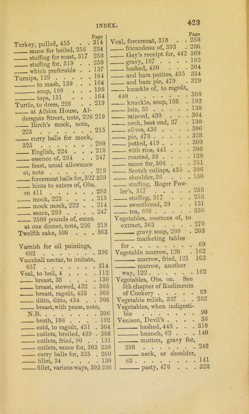 Turkey, pulled, 455 sauce for boiled, 2o 6 stuffing for roast, 317 stuffing for, 319 . which preferable . Turnips, 129 .... to mash, 130 . soup, 199 . . tops, 131 . . Page 314 234 258 258 , 137 . 164 , 164 . 198 . 164 . 219 Turtle, to dress, 226 . . at Albion House, Al- dersgate Street, note, 226 219 Birch’s mock, note, 223 curry balls for mock, 325 .... English, 224 . . . essence of, 294 . . feast, usual allowance at note . . • * • .219 . forcemeat balls for, 322 259 hints to eaters of, Obs. 293 215 214 . sauce, 293 .... 247 215 260 218 247 on 411 mock, 223 . . mock mock, 222 2500 pounds of, eaten at one dinner, note, 226 Twelfth cake, 586 . . . 219 363 Page Yeal, forcemeat, 318 . . 258 fricandeau of, 393 . 286 Gay’s receipt for, 442 309 . gravy, 187 440 . hashed, 430 . • • . and ham patties, 495 . and ham pie, 479 • . knuckle of, to ragout. 192 304 334 329 308 192 . knuckle, soup, 188 loin, 35 130 — minced, 430 — neck, best end, 37 olives, 436 . . . • — pie, 478 — potted, 419 . . . ■ — with rice, 441 . . . — roasted, 33 . . . — sauce for, 306 . . Scotch collops, 435 shoulder, 36 . . stuffing, Roger Fow- ler’s, 317 .... stuffing, 317 . . sweetbread, 39 . tea, 666 Varnish for oil paintings, 682 396 Vauxhall nectar, to imitate, 657 314 Veal, to boil, 4 . . . .112 breast, 38 . . . .130 . breast, stewed, 432 .305 . breast, ragout, 433 . 305 ditto, ditto, 434 . . 306 breast, with pease, note, N.B 306 broth, 186 .... 192 cold, to ragout, 431 . 304 cutlets, broiled, 439 . 308 cutlets, fried, 90 . . 151 cutlets, sauce for, 303 250 curry balls for, 325 . 260 fillet, 34 .... 130 fillet, various ways, 393 286 Vegetables, essences of, to extract, 363 . . • • gravy soup, 209 marketing tables for Vegetable marrow, 120 . marrow, fried, 121 . marrow, another way, 122 Vegetables, Obs. on. See 5th chapter of Rudiments of Cookery Vegetable relish, 387 . . Vegetables, when indigesti- ble Venison, Devil’s . . . . hashed, 445 . . . haunch, 62 . . . mutton, gravy for, 304 130 306 328 300 308 129 251 306 130 258 258 131 336 270 203 298 63 . neck, or shoulder, . pasty, 476 . . . 69 162 162 162 89 282 90 36 310 140 248 141 328