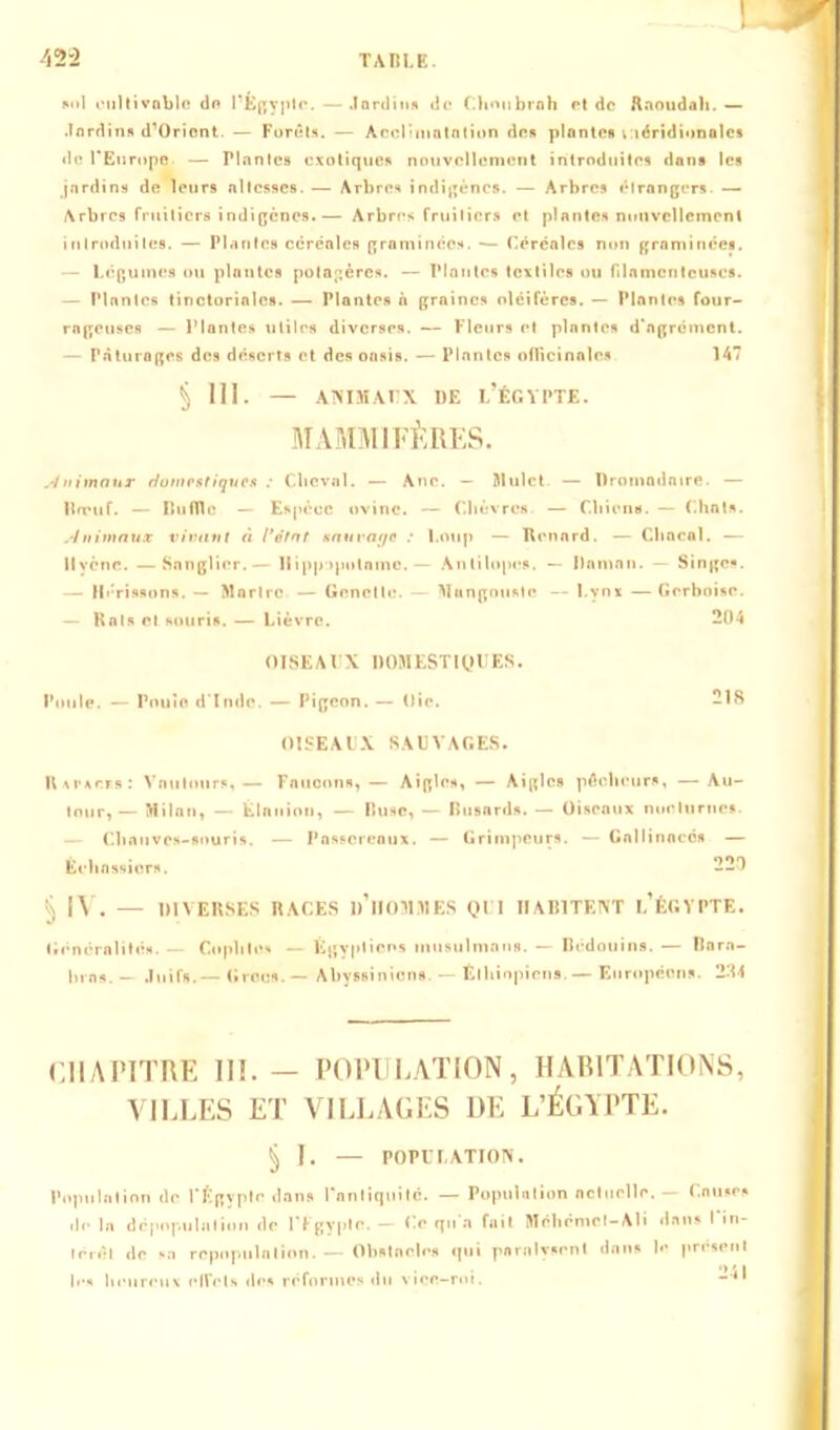 sol cultivable do PËgyple.—Jardins de Chmibrah ot de ftaoudah.— Jardins d’Oriont. — Forêts. — Acclimatation de» planton viéridionalcs de l'Europe — Plantes exotiques nouvellement introduites dans les jardins de leurs altesses. — Arbres indigènes. — Arbres étrangers. — Arbres fruitiers indigènes.— Arbres fruitiers et plantes nouvellement introduites. — Plantes céréales graminées. •— Céréales non graminées. — Légumes ou plantes potagères. — Plantes textiles ou filamenteuses. — Plantes tinctoriales. — Plantes a graines oléifères. — Plantes four- rageuses — Plantes utiles diverses. — Fleurs et plantes d'agrément. — Pâturages des déserts et des oasis. — Plantes officinales 147 § 111. — ANIMAT’X I)E L’ÉGYPTE. MAMMIFÈRES. .'/nimaur domestiques : Cheval. — Ane. — Mulet — Dromadaire. — liant f. — Du flic — Espèce ovine. — Chèvres. — Chiens. — C.hats. y/ni maux vivant à l’ëtnt sauvage : l.oup — Renard. — Chacal. — Hyène. —Sanglier.— Hippopotame. — Antilopes. — Daman. — Singe*. — Hérissons. — Martre — Genctte. — Mangouste — Lynx — Gerboise. — Rols et souris. — Lièvre. 204 OISEAUX DOMESTIQUES. Poule. — Pouïô d'Inde. — Pigeon. — Oie. 218 OISEAUX SAUVAGES. Rapaces: Vautours, — Faucons, — Aigles, — Aigles pécheurs, — Au- tour,— Milan, — Èlnnion, — Buse, — Busards. — Oiseaux nocturnes. — Chauves-souris. — Passereaux. — Grimpeurs. — Gallinacés — Échassiers. 220 § IV. — DIVERSES RACES D’HOMES QU HABITENT l’ÉBYPTE. Généralités. — Cophtos — Égyptiens musulmans. — Bédouins. — Bam- bins. - Juifs.— Grecs. — Abyssiniens. — Éthiopiens — Européens. 234 CHAPITRE III. — POPULATION, HABITATIONS, VILLES ET VILLAGES DE L’ÉGYPTE. § I. — POPCCATION. Population tic l'Égypte dans l'antiquité. — Population 001110111-.— Cniues de In dépopulation de l’Egypte. — Ce qu'a fait Méliéniel-Ali dan* l'in- térêt do sa repopulation. — Obstacles qui pnrnlvscnl dans !>■ présent 1rs heureux etTeU tles réformes du vice-rni. “■*!