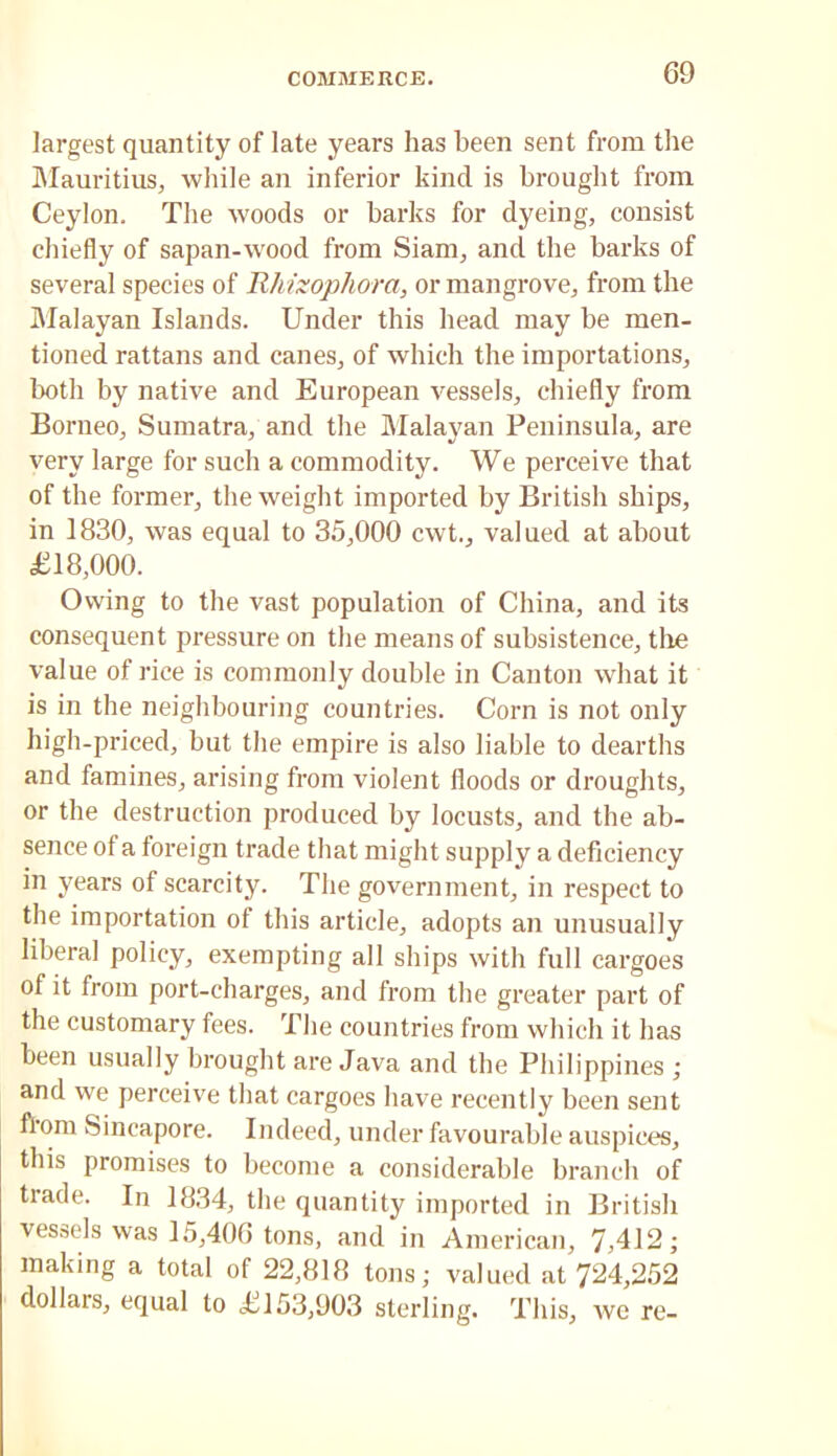 largest quantity of late years has been sent from the IMauritius, wliile an inferior kind is brought from Ceylon. The woods or barks for dyeing, consist cliiefly of sapan-wood from Siam, and the barks of several species of Rhixophora, or mangrove, from the Malayan Islands. Under this head may be men- tioned rattans and canes, of which the importations, both by native and European vessels, chiefly from Borneo, Sumatra, and the IMalayan Peninsula, are very large for such a commodity. We perceive that of the former, the weight imported by British ships, in 1830, was equal to 35,000 cwt., valued at about £18,000. Owing to the vast population of China, and its consequent pressure on the means of subsistence, the value of rice is commonly double in Canton what it is in the neighbouring countries. Corn is not only high-priced, but the empire is also liable to dearths and famines, arising from violent floods or droughts, or the destruction produced by locusts, and the ab- sence of a foreign trade that might supply a deficiency in years of scarcity. The government, in respect to the importation of this article, adopts an unusually liberal policy, exempting all ships with full cargoes of it from port-charges, and from the greater part of the customary fees. The countries from which it has been usually brought are Java and the Philippines ; and we perceive that cargoes have recently been sent fi'om Sincapore. Indeed, under favourable auspices, this promises to become a considerable branch of trade. In 1834, the quantity imported in British vessels was 15,406 tons, and in American, 7,412; making a total of 22,818 tons; valued at 724,252 dollars, equal to £153,903 sterling. This, Ave re-