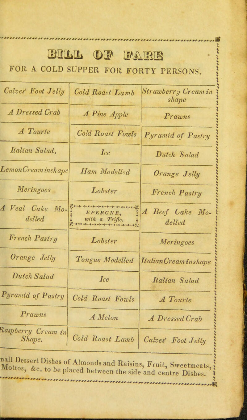 sail* ©ip imjbib FOR A COLD SUPPER FOR FORTY PERSONS. Calves' Foot Jelly Cold Roast Lamb Strawberry Cream in shape A Dressed Crab A Pine Apple Prawns A Tourle Cold Roast Fowls Pyramid of Pastry Italian Salad. Ice Dutch Salad Lem on Cream insh ape Ilam Modelled Orange Jelly Meringoes Lobster French Pastry A Vcal Cake Mo- delled EPERGNE, l with a Trifle. i A Beef Cake Mo- delled French Pastry Lobster Meringoes Orange Jelly Tongue Modelled Italian Cream inshape Dutch Salad Ice Italian Salad Pyramid of Pastry Cold Roast Fowls A Tourle Prawns A Melon A Dressed Crab Raspberry Cream in Shape. Cold Roust Lamb Calves' Foot Jelly j£rt‘^jrU*nd RaUis> F,uit> Sweetmeats,,1 lottos, &c. to be placed between the side and centre Dishes, j r ^ // ^