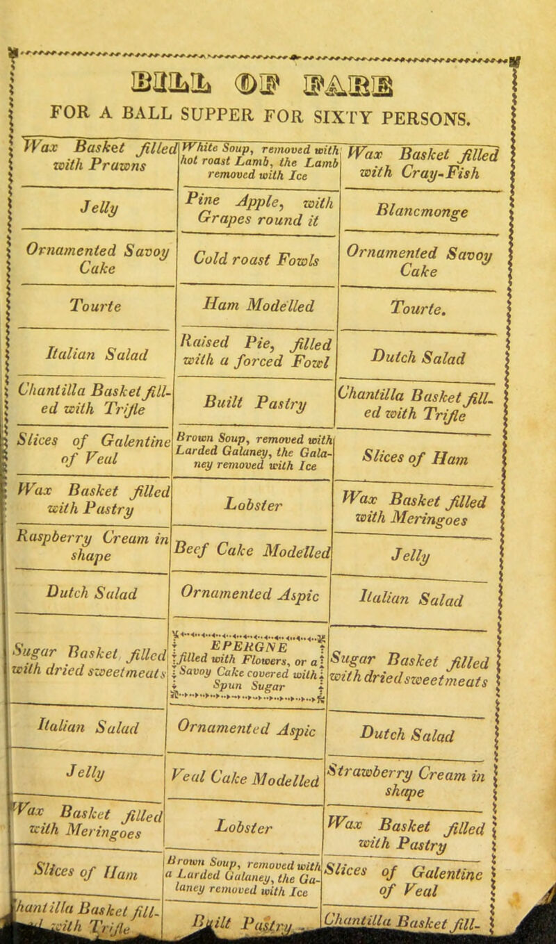 IBHiLIL ®S* IS&gfiB » IVax Basket Jille with Prawns d White Soup, removed, wit hot roast Lamb, the Lam removed with Ice hb Wax Basket filled with Cray-Fish \ Jelly Pine Apple, with Grapes round it Blancmonge ;' Ornamented Savoy Cake Cold roast Fowls Ornamented Savoy Cake Tourte Ham Modelled Tourte. j | Italian Salad Raised Pie, filled with a forced Fowl Dutch Salad i Chantilla Basket Jill ed with Trijle Built Pastry Chantilla Basket fill, ed with Trifle 2 Slices of Galentint of Veal Brown Soup, removed with Larded Galaney, the Gala- ney removed with Ice Slices of Ham ; Wax Basket filled with Pastry Lobster JVax Basket filled with Meringoes J elly | Raspberry Cream in shape Beef Cake Modelled Dutch Salad Ornamented Aspic J Italian Salad Sugar Basket filled with dried sweetmeats f EPEHGNE t T filled with Flowers, or a l l Savoy Cake covered wUhl i Spun Sugar i | Sugar Basket filled with dried sweetmeats \ i Italian Salad Ornamented Aspic  \ Dutch Salad J elly Veal Cake Modelled strawberry Cream in \ shape \ Wax Basket filled with Meringoes Lobster 1 t r'Vax Basket filled j with Pastry Slices of Hum 1 Brown Soup, removed with Larded Galaney, the Ga- laney removed with Ice dices of Galentine { of Veal \hunt din Basket fill. V 'Jtc ^ Ijgilt PastyU ’‘^dla_Basket fill- *