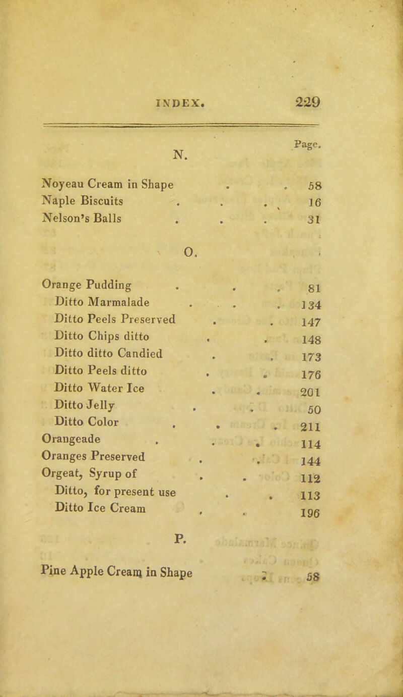 N. Page. Noyeau Cream in Shape 58 Naple Biscuits 16 \ Nelson’s Balls 31 0. . Orange Pudding 81 Ditto Marmalade 134 Ditto Peels Preserved 147 Ditto Chips ditto 148 Ditto ditto Candied 173 Ditto Peels ditto 176 Ditto Water Ice • 201 Ditto Jelly 50 Ditto Color , . 211 Orangeade . 114 Oranges Preserved 144 Orgeat, Syrup of 112 Ditto, for present use . 113 Ditto Ice Cream 196 P. Pine Apple Cream in Shape 38