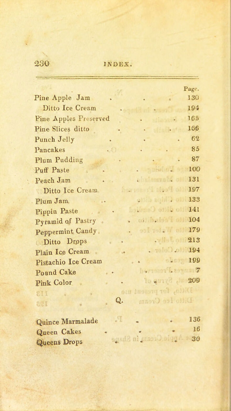 Pago. Pine Apple Jam 130 Ditto Ice Cream 194 Pine Apples Preserved 165 Pine Slices ditto 166 Punch Jelly . 62 Pancakes 85 Plum Pudding 87 Puff Paste 100 Peach Jam 131 Ditto Ice Cream 197 Plum Jam 133 Pippin Paste 141 Pyramid o,f Pastry • > ► 104 Peppermint Candy 179 Ditto Drops 213 Plain Ice Cream 194 Pistachio Ice Cream » 199 Pound Cake • • 7 Pink Color • • 209 • . ’ . Q- Quince Marmalade 136 Queen Cakes • » . 16 Queens Drops . 30